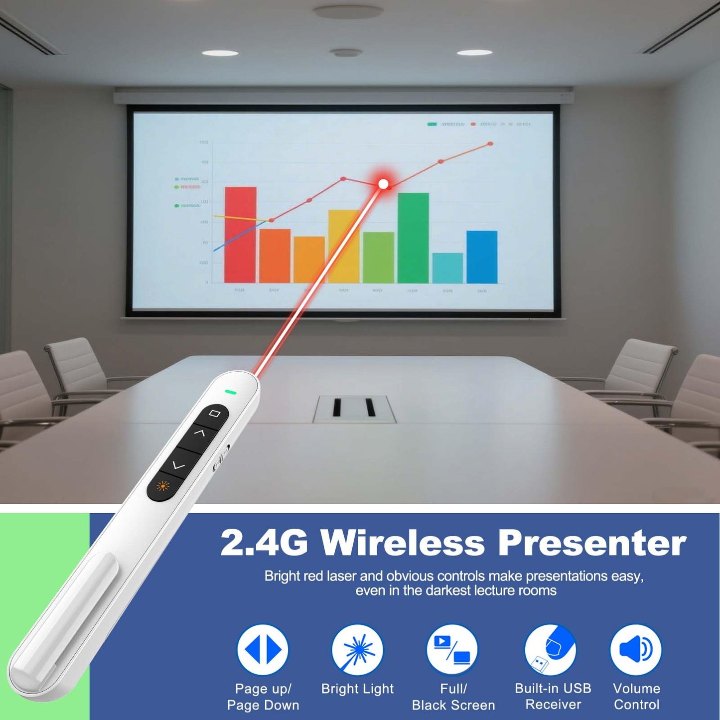 QUI Presenter Clicker USB A&C Bundle | Pen-Shaped White & Remote-Shaped Pink