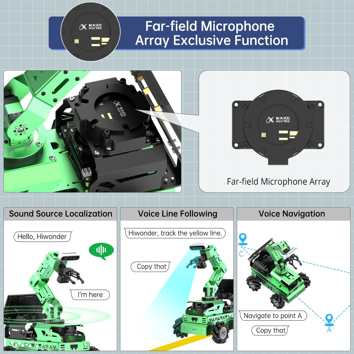 HIWONDER Robot Car with ChatGPT Large AI Model ROS2 ROS1 Education Lidar SLAM Mapping Navigation AI Vision 6DOF Robotic Arm Voice Control Smart Sorting, JetRover Ultimate Kit & Jetson Orin NX 16GB