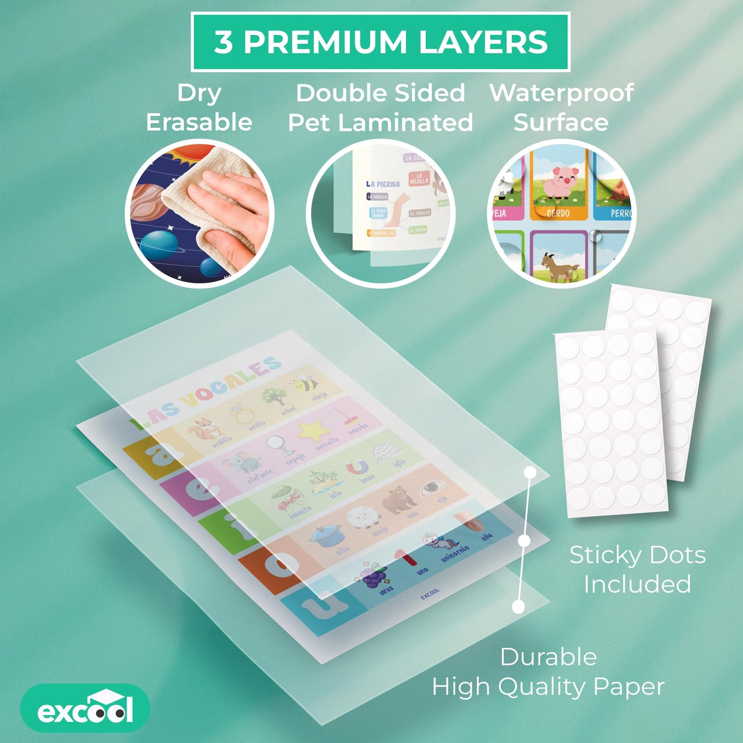 EXCOOL CLUB 16 Spanish Classroom Posters For Elementary - Colorful Bilingual Educational Posters For Toddlers 1-3, Laminated Learning Poster Preschool Must Haves, Abecedario Para Niños En Español