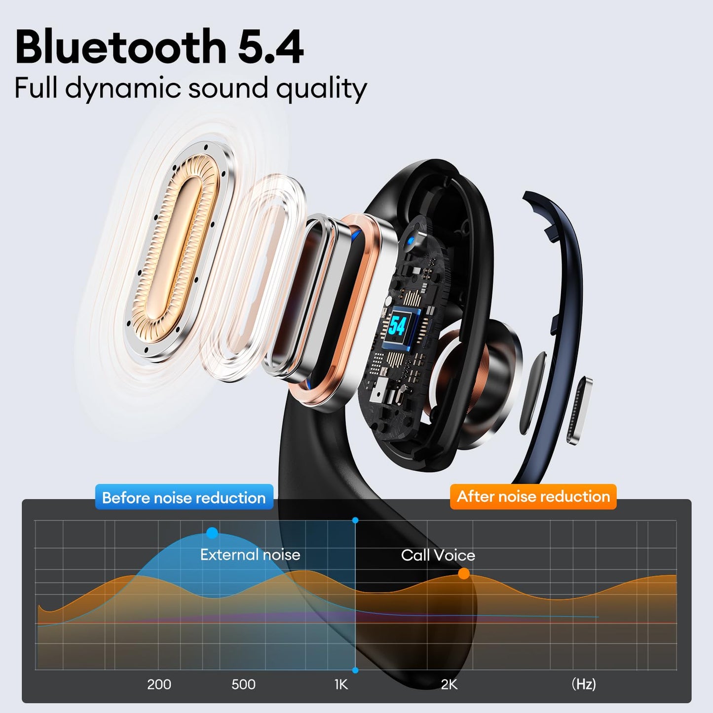 PAXA Ai Translator Earbuds 3-in-1 135 Language Translator Earbuds Bluetooth 5.4 Translation Headphones 4 Translation Modes Long Battery Life for Business Travelling,Black