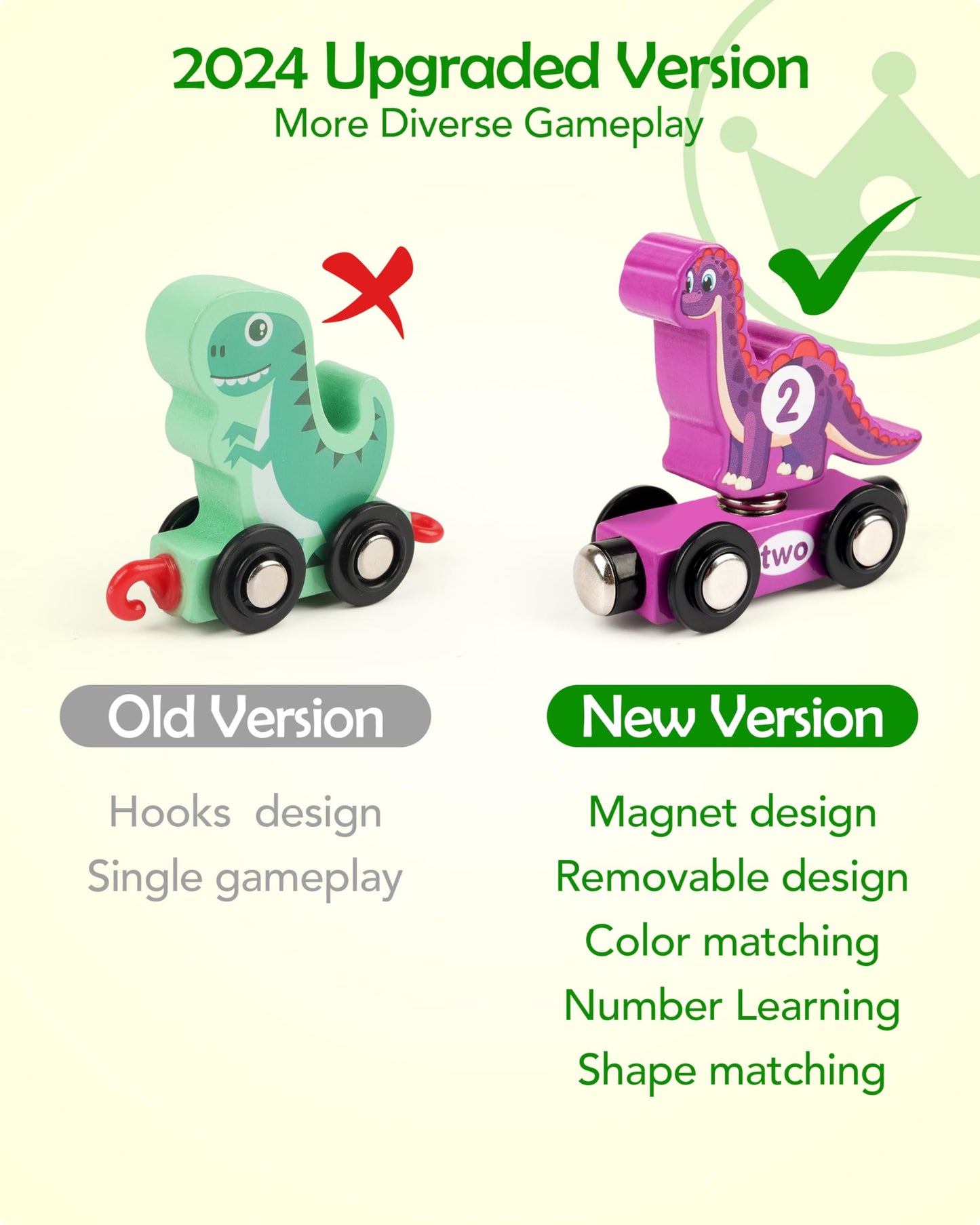 Vanmor Wooden Dinosaur Train Set for Toddlers - Magnetic Dinosaur Toys and Number Train, Montessori and Educational Toys Preschool Learning Activities for Kids, Birthday Gifts for Boys, Girls