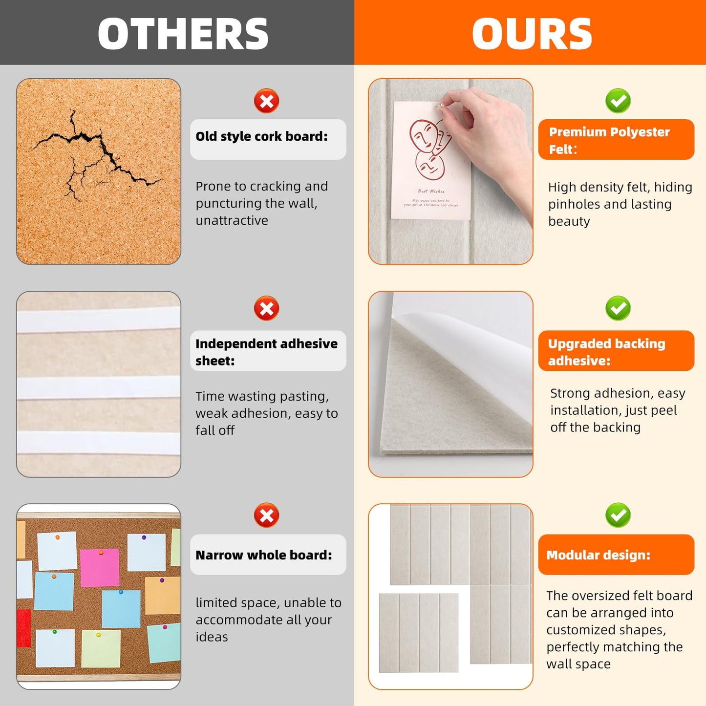 Large Felt Bulletin Board 59" x 35.5" 15 Pack Self-Adhesive Modular Felt Tiles, Cork Board Alternative for Wall, Acoustic Soundproof Panels for Home Office Classroom Decor with 50 Push Pins (Camel)
