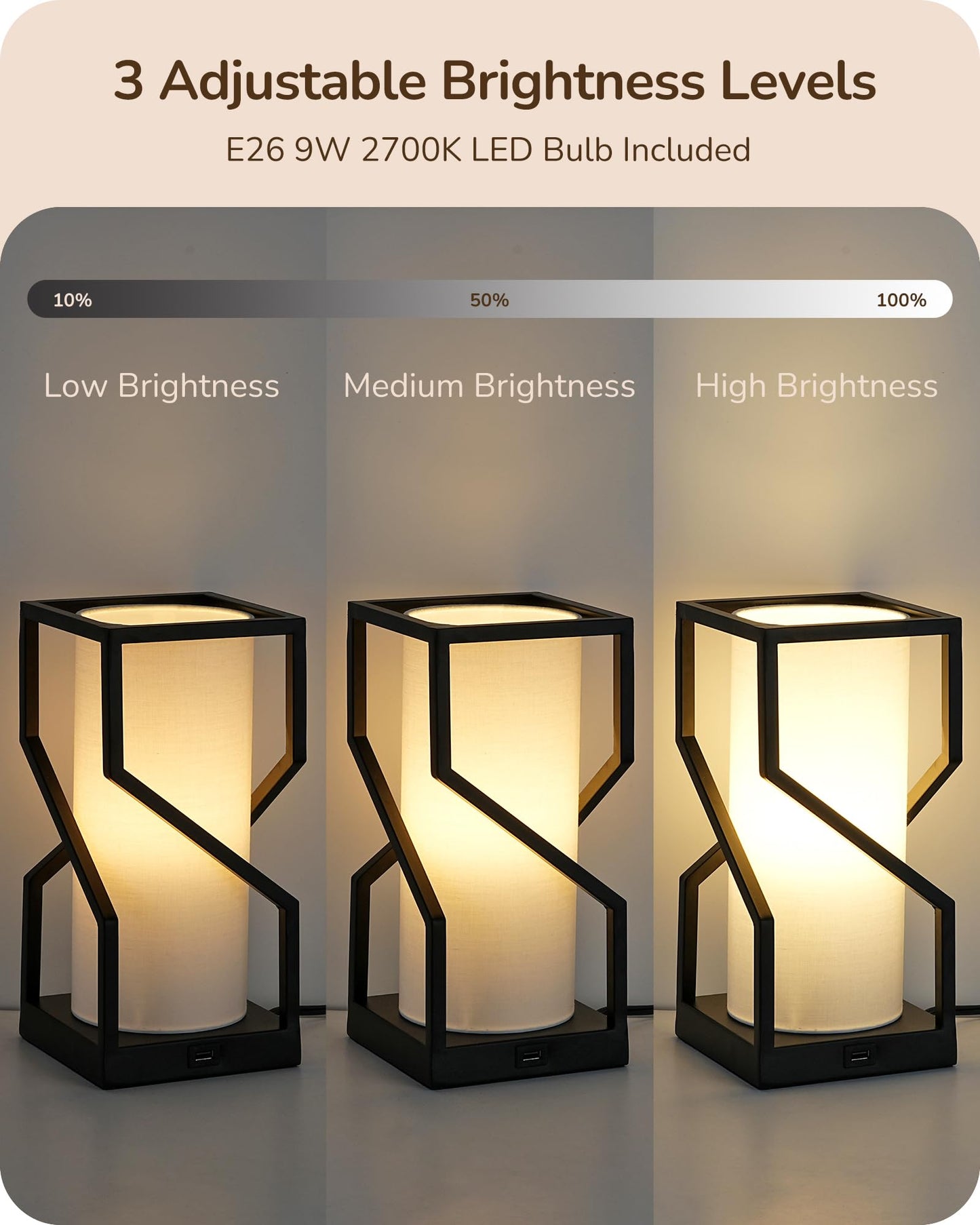 EDISHINE Modern Table Lamp with Linen Lampshade, USB Port, Touch Control, 9W 2700K Bulb, White, Model c51d7bb7-b818-47