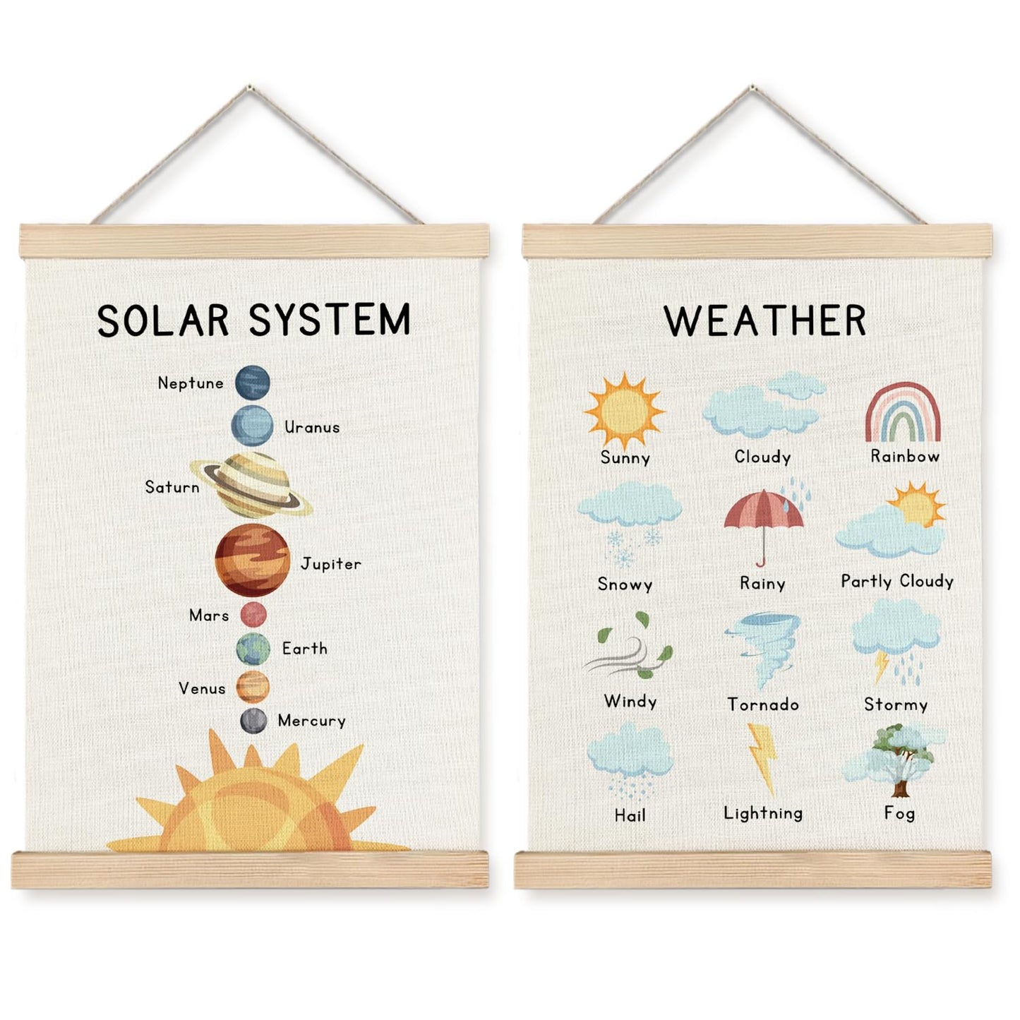 Supwhd Solar System Space Wall Decor, Nursery Wall Decor, Space Weather Chart Wall Art Educational Poster for Kids Room Classroom Preschool Decor, 12x16 Set of 2