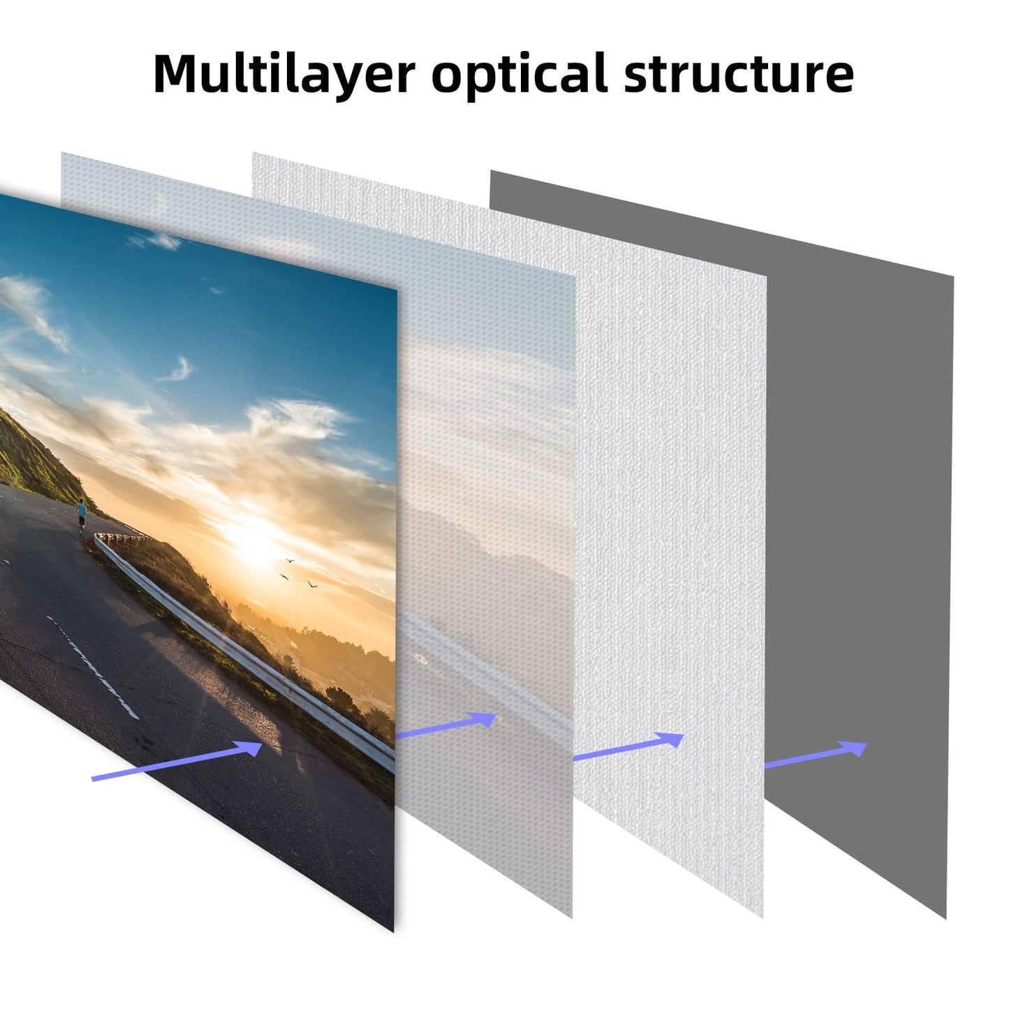 Projector Screen,HUANYINGBJB 4K 16:9 HD Rear Front Projector Screen Foldable Projection Screen Double-Sided Portable Outdoor Indoor Projector Screens Small for Movie Home Theater (60 inches)