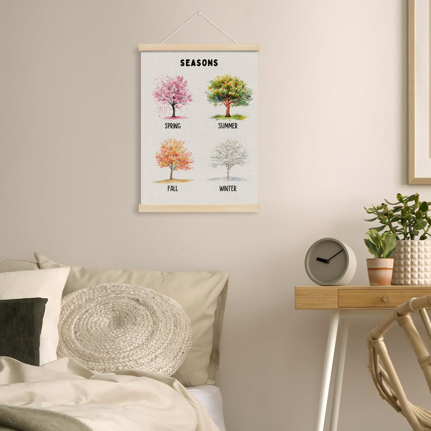 MOTERMATE Seasons Nursery Wall Art Poster for Classroom, Toddler Room Decor, Learning Educational Canvas Poster Hanger Frame for Toddlers Classroom, Kids Playroom Wall Hanging Banner Decor, 12x16In