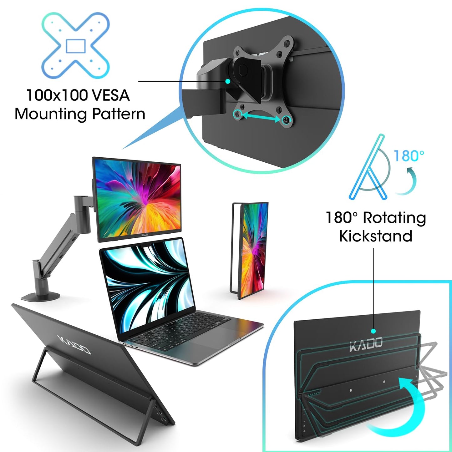 Kado 15.6" Full HD Portable Monitor, Second Display IPS 1920x1080 HDMI USB-C Laptop Screen Extender, 180° Adjustable Kickstand, Wall/Arm Mount for PC, Mac, Phone, Dex, Tablet, Xbox, PS4/PS5 and Switch