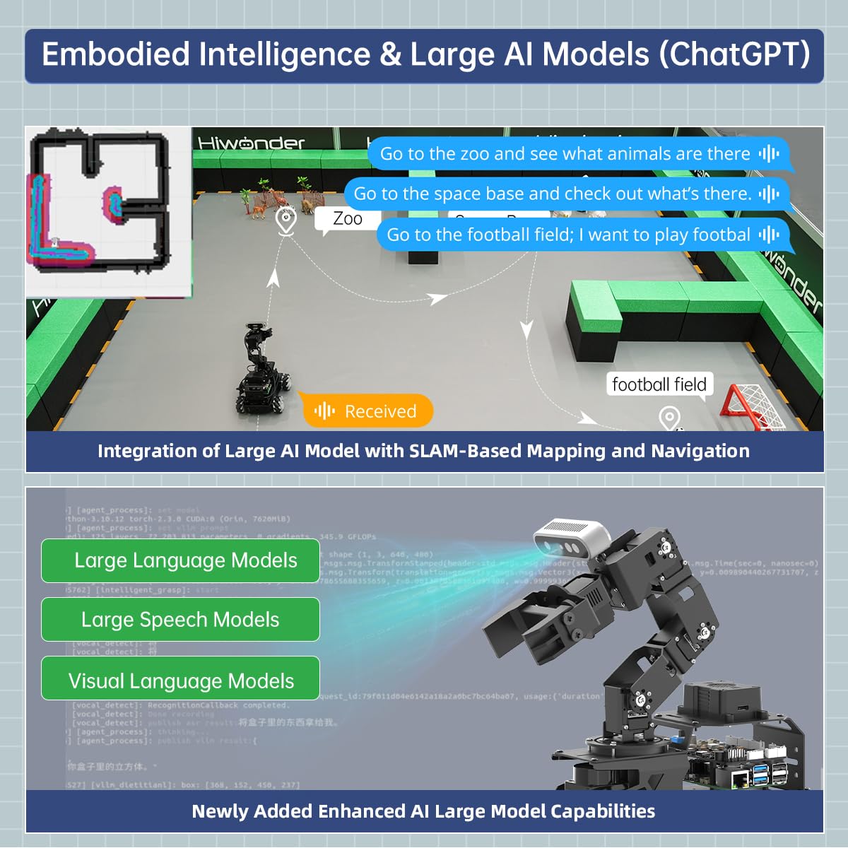 HIWONDER ROS2 Robot Car with ChatGPT Large AI Models, 6DOF Robotic Arm SLAM Mapping Navigation AI Vision Voice Control Scene Understanding ROS Education, LanderPi Starter Kit Without RaspberryPi
