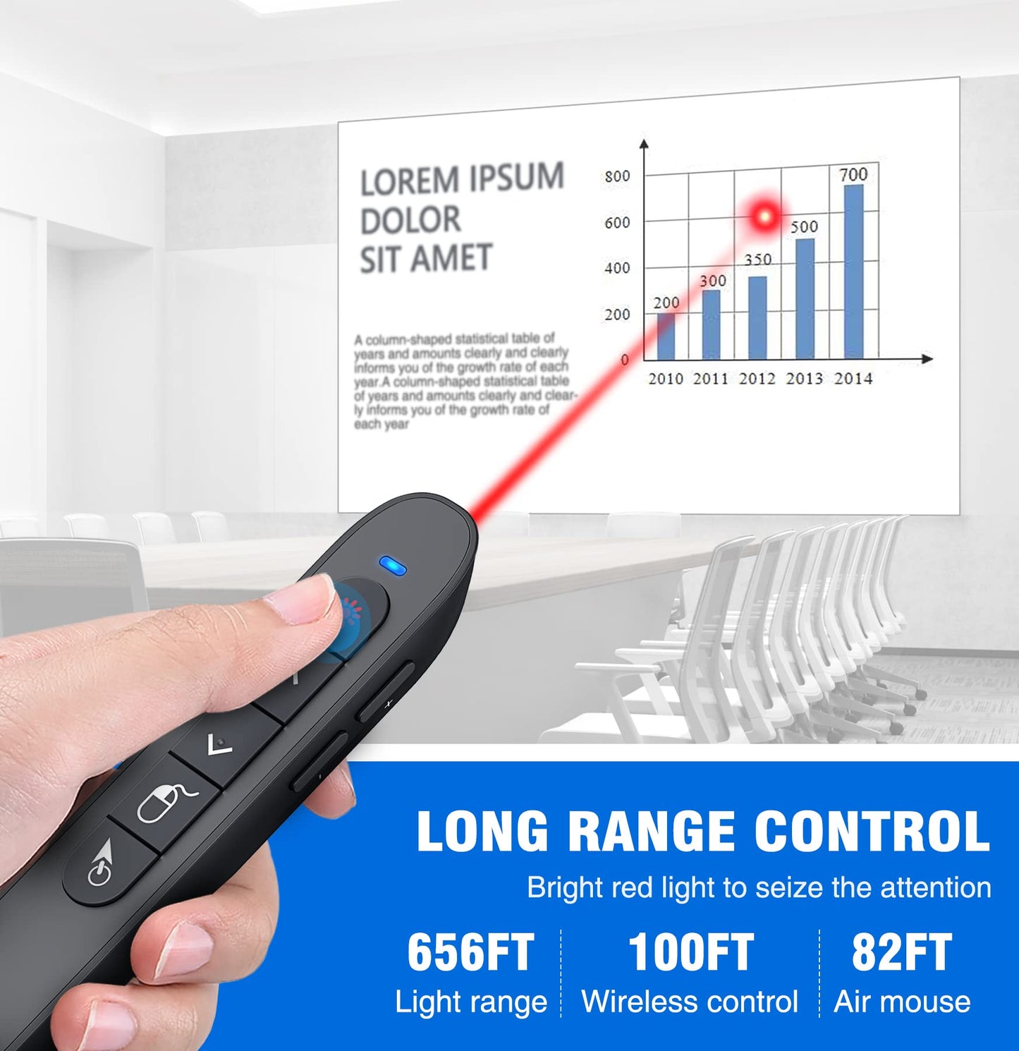 DINOSTRIKE Wireless Presenter Remote with Air Mouse Control, Rechargeable USB A&C Presentation Clicker PPT Pointer RF 2.4GhZ PowerPoint Clicker Slide Advancer for Computer Laptop Mac
