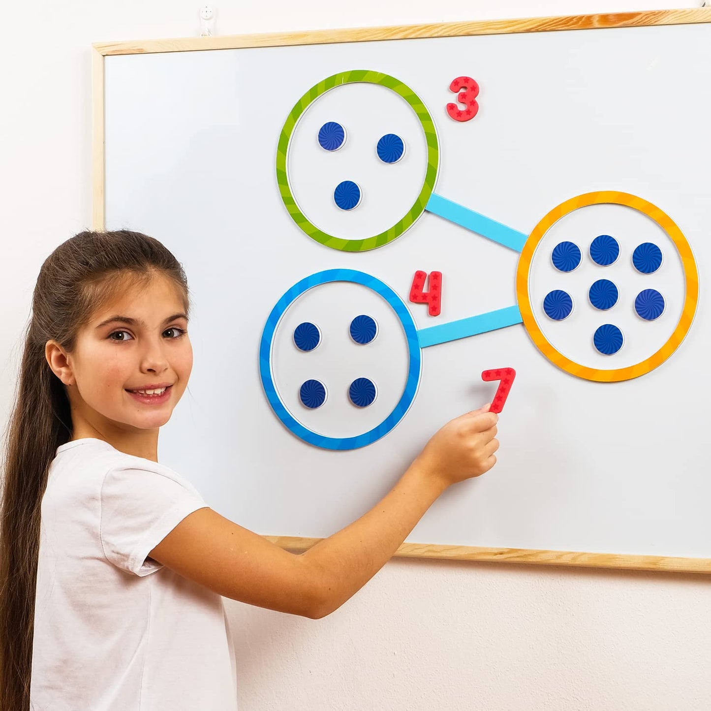 75 PCS Magnetic Number Bonds Set - Magnetic Numbers for Whiteboard, Number Bonds Game, Number Line Magnets, Math Aids Accessories Supplies for Classroom, Kindergarten Math Manipulatives - Simply Magic