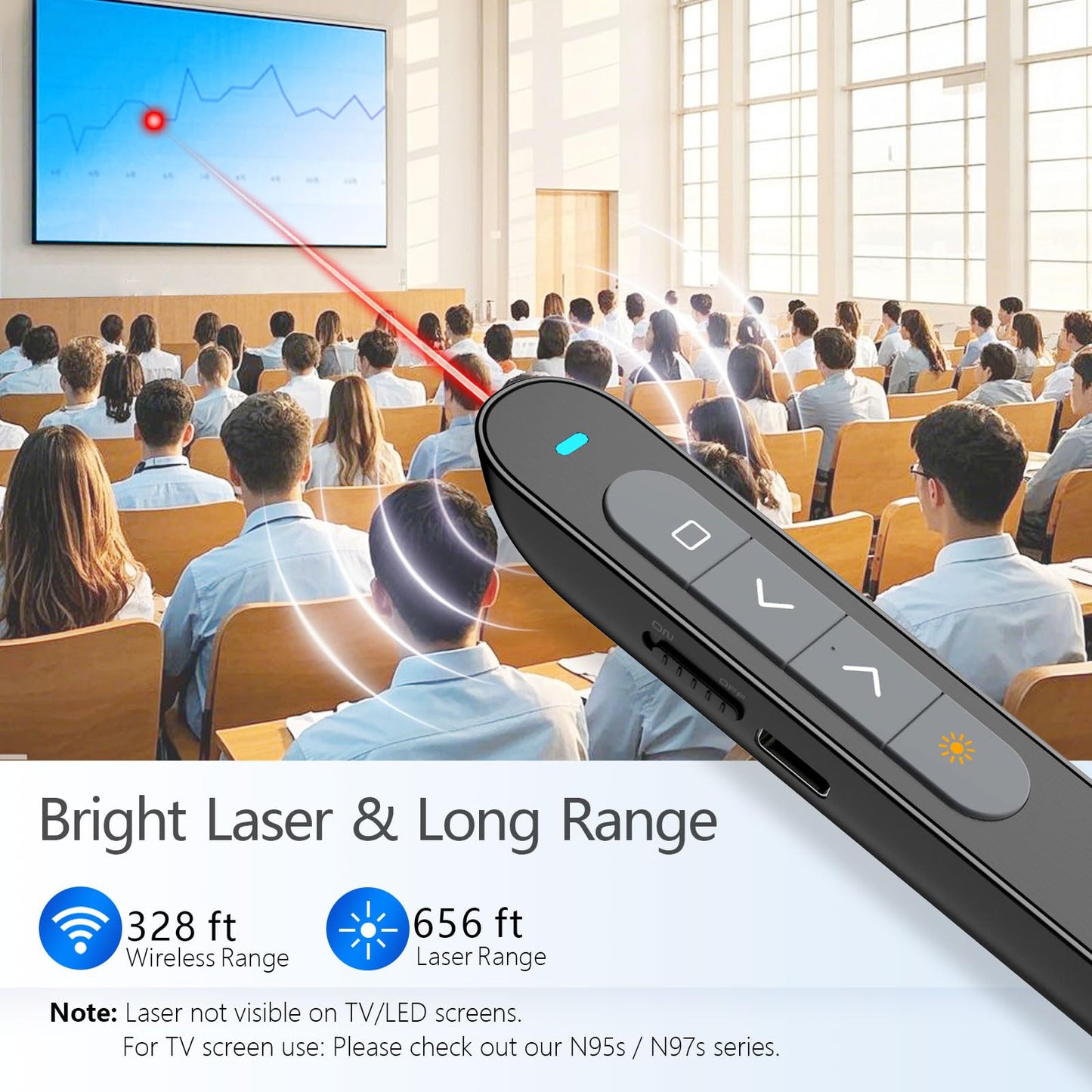 Norwii Rechargeable Bluetooth Presentation Clicker, Wireless Presenter, PowerPoint Presentation Remote with Pointer, Slide Clicker with 328ft Range for Teacher and Presenter, macOS Applicable