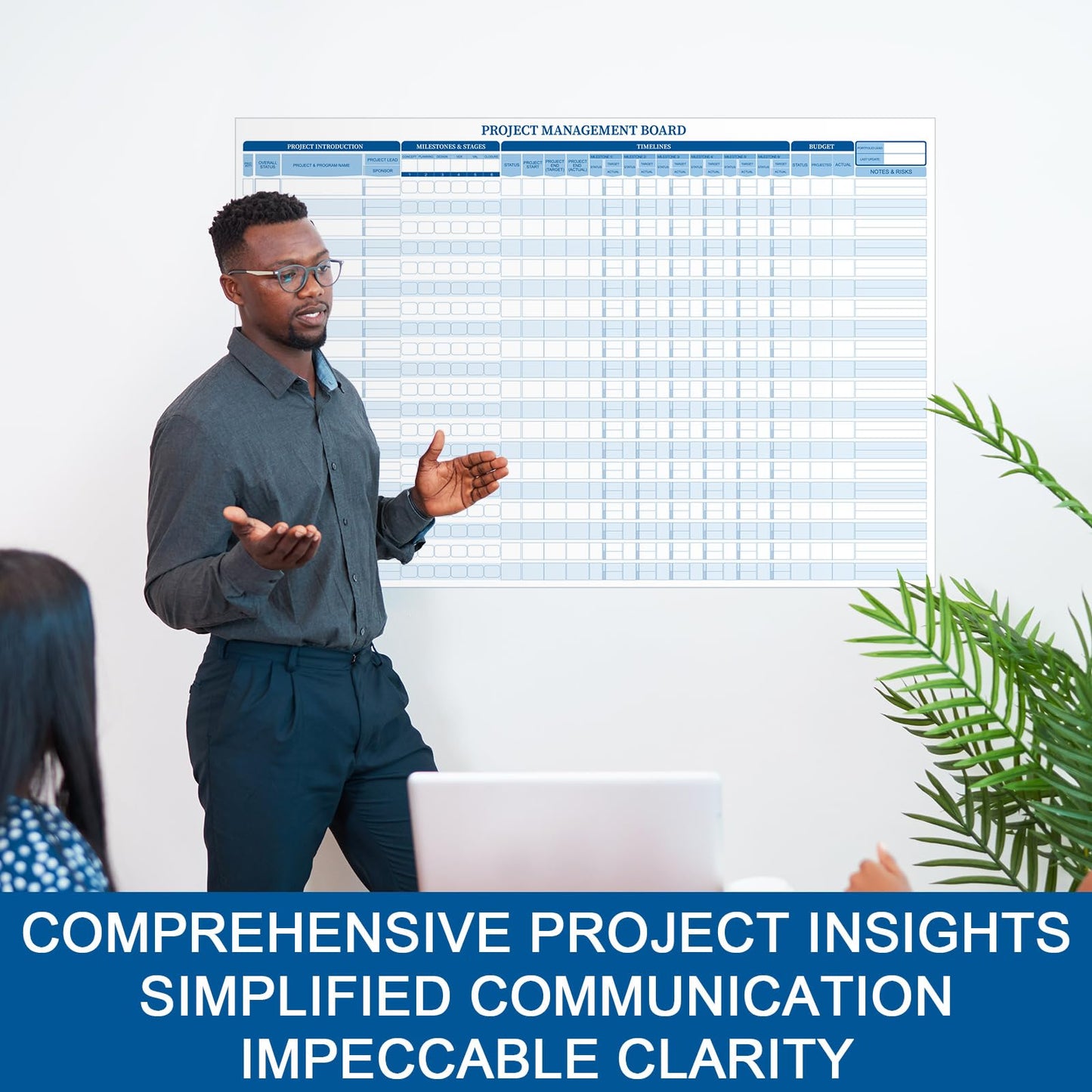 Lincia Large Magnetic Project Management Vision Board Set 24" x 36" Reusable Portfolios Office Whiteboard Wall Planner Track up to 20 Projects, Budgets & Timelines, Visual Project Planner & Tracker