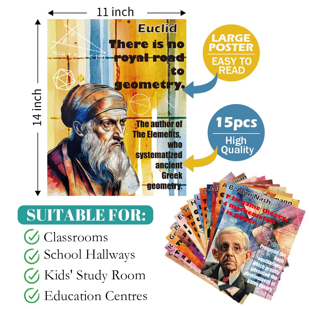 1step2dream Mathematician Posters Set | Math Classroom Decor, Middle School Math Posters, Engaging Science Classroom Decorations & Bulletin Board Kits - 11x14 Inch Motivational Wall Art for Math Enthusiasts