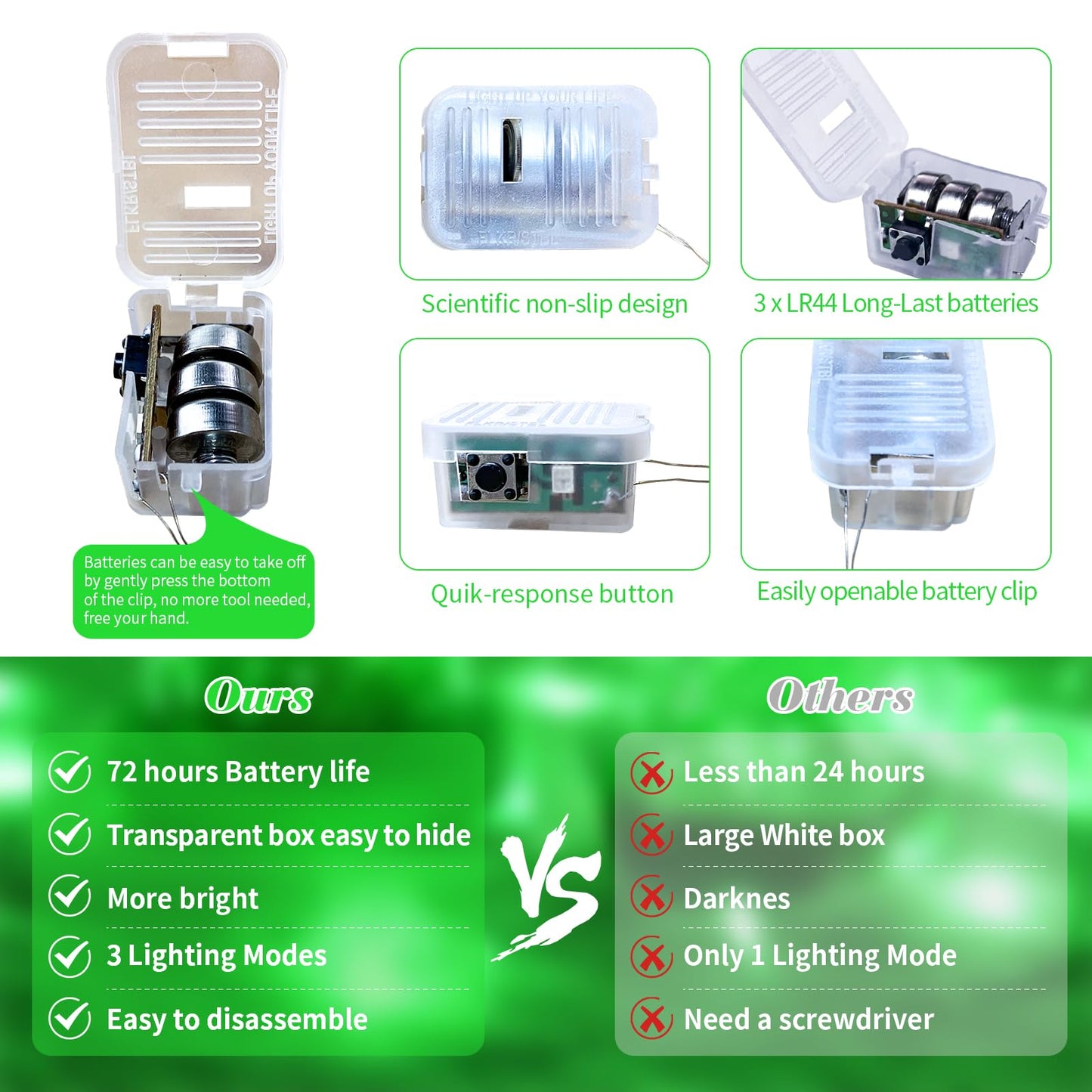 ZGWJ 8 Pack Fairy Lights, 7ft Mini LED String Lights, Battery Operated, Silver Wire, 3 Modes, Green, Model D2-2MXD-8GN