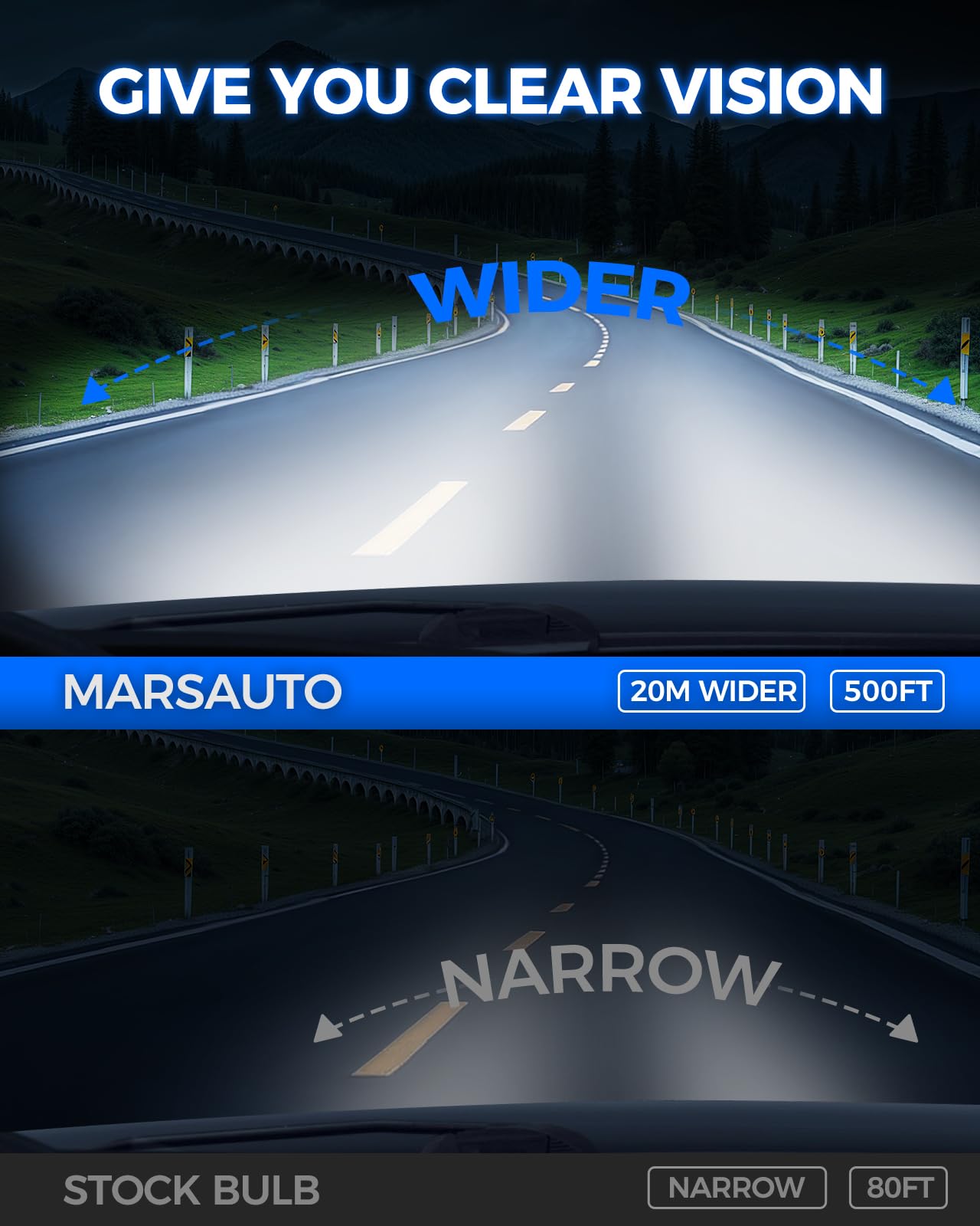 Marsauto D1S HID Bulbs 35W 6000K Cold White Xenon, MH1 Series, Pack of 2