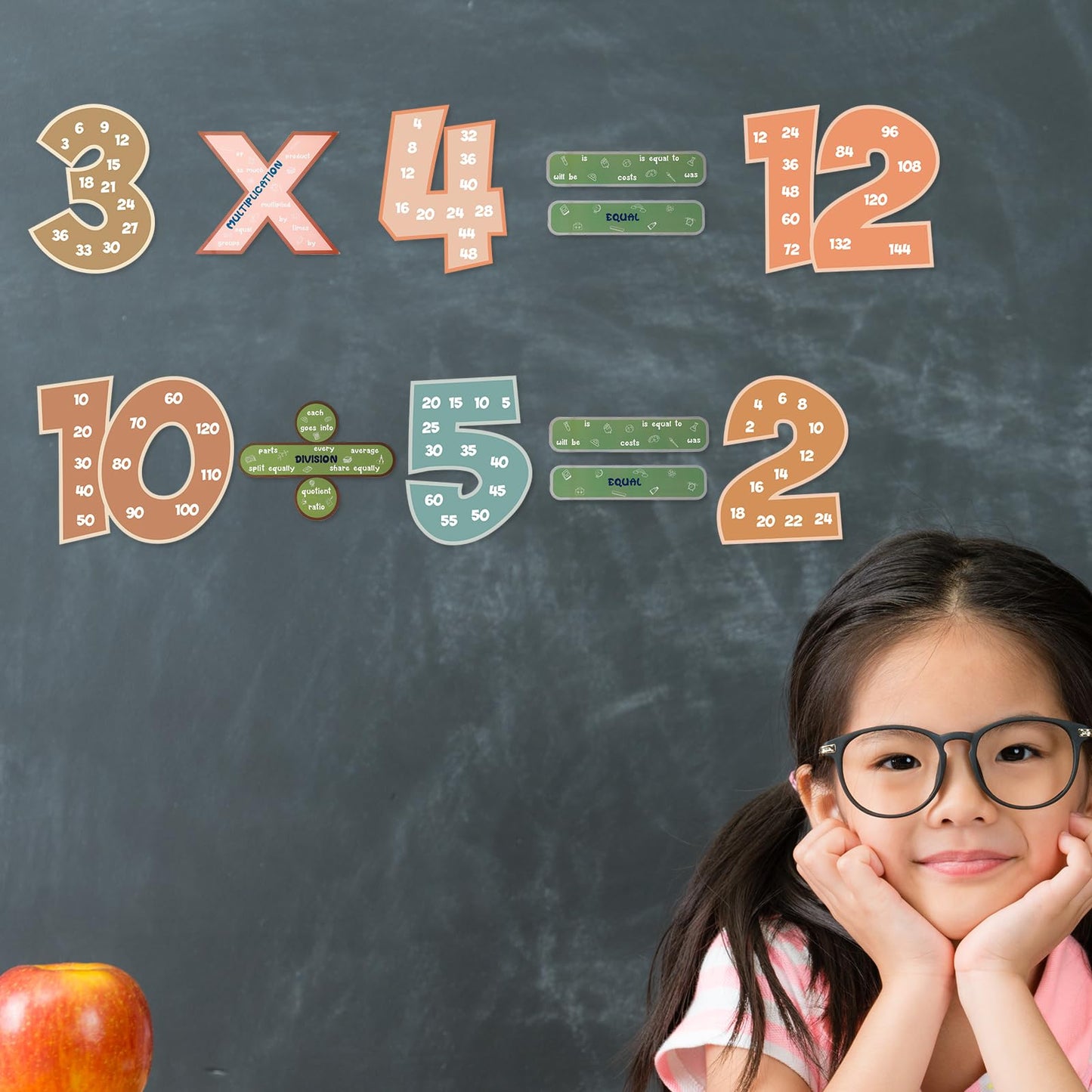 Eersida 27 Pcs Educational Math Posters Set Include 15 Keywords Math Multiple Posters 12 Multiplication Numbers 1-12 Flyers for Classroom Elementary School Supplies Bulletin Board(Boho)
