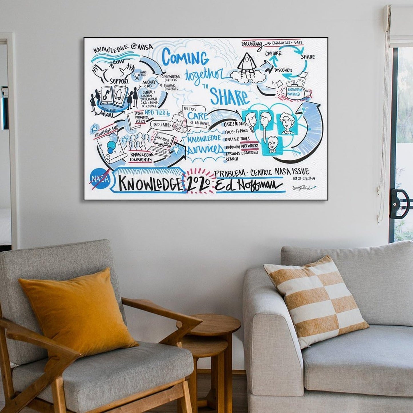 JHXNJDPOST Inspirational Poster Knowledge Is Power Educational Canvas Wall Art Aesthetic Decorative Painting Living Room ClassroomB 12x18inch(30x45cm)