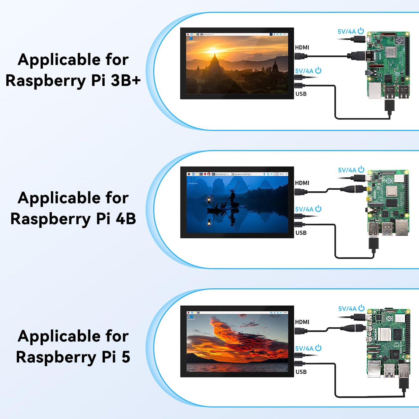 Ransanx 7 Inch Mini Monitor Small Monitor with Capacitive Touch Screen 1024 * 600 High Pixel Display Full View HDMI- IPS Monitors Portable for Raspberry Piscreen 、for BB Black、for Banana Pi etc