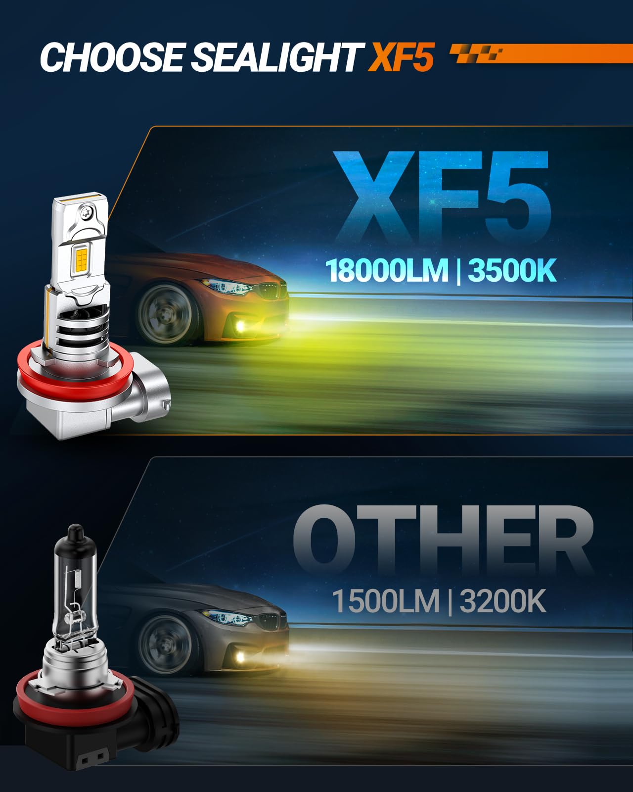 SEALIGHT H11 Fog Light Bulbs 3500K Yellow H9 H16, 1800LM, Plug-N-Play, Pack of 2