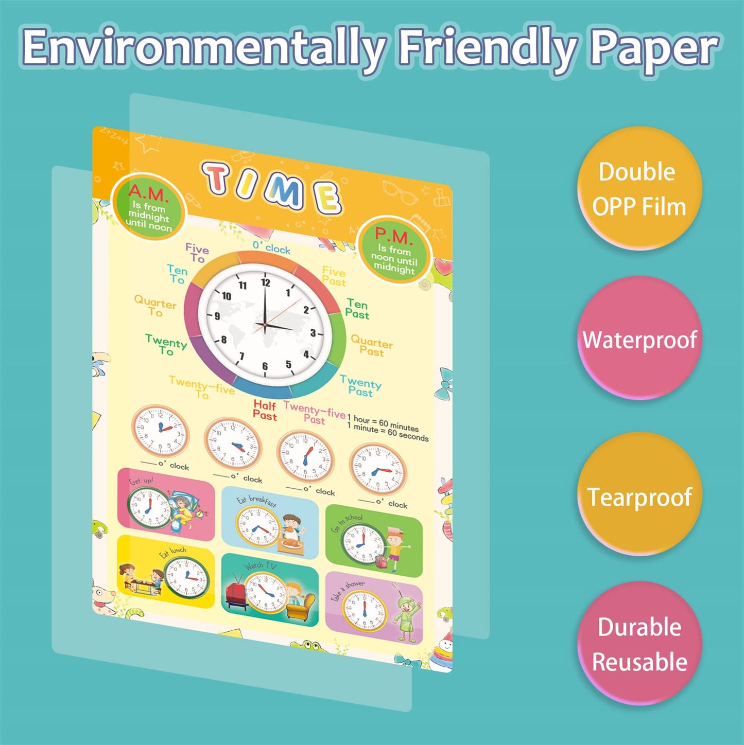16 Pieces Educational Posters for Elementary Middle School Classroom Teach Homeschool Decor 1st 2nd 3rd 4th 5th Grade for Kindergarten Preschoolers Toddlers Kids