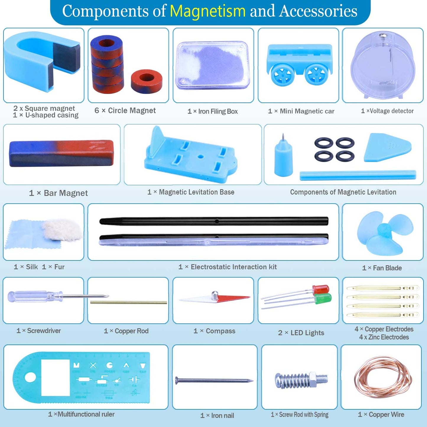 JIOEWVELL Physics Labs Basic Electricity & Magnetism Experiment Kit, STEM Electromagnetism & Elementary Electronics Learning Starter Set for High School Students Physics Science Lab Supplies
