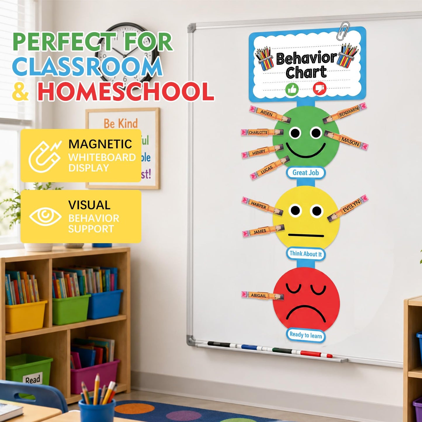 Poola Voidra Classroom Behavior Chart for Teachers Felt Reward System with 30 Wooden Clips & 6 Magnetic Tabs Classroom Management Tool for Homeschool Student Learning Performance Behavior(English)