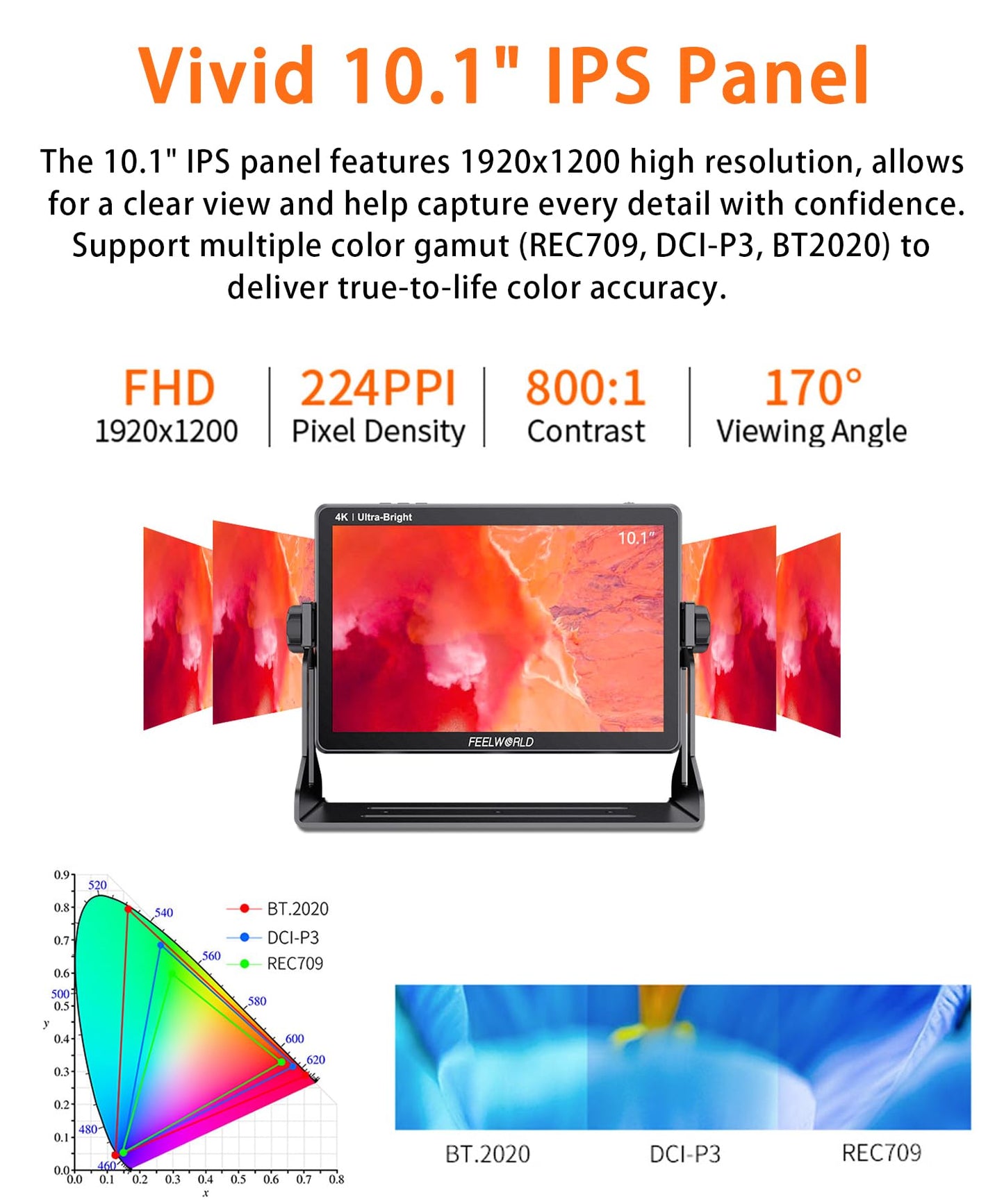 FEELWORLD LUT11S 10.1 Inch Camera Monitor, 2000nit IPS Touch Screen 1920x1200, 4K 60Hz HDMI Camera Field Monitor SDI, Video Assist HDR Waveform Focus Peaking 3D LUT