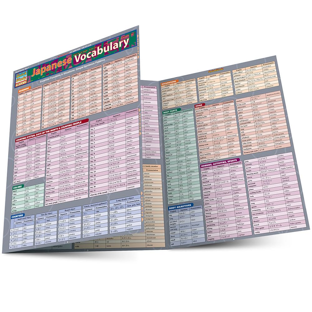 Japanese Vocabulary: a QuickStudy Laminated Reference Guide (Quick Study Academic)