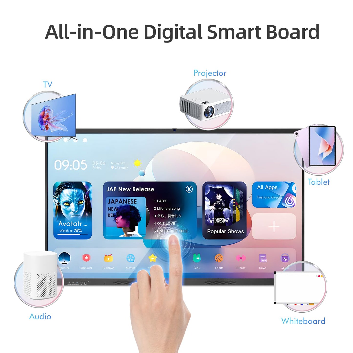 QIXZOCV 75" Smart Board for Business, Interactive Whiteboard with Multi-Touch, 4K Electronic Board with Screen Sharing, Bluetooth/WiFi/HDMI, Camera & Mic, Android 14, 8+128G (Wall Mount Included)