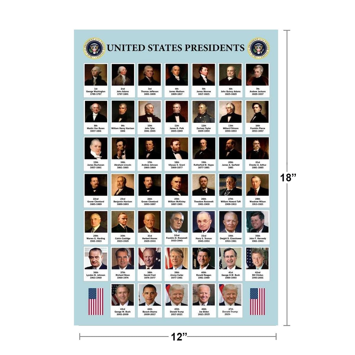 US Presidents Poster For Classroom Updated 2026 Edition Presidential Chart United States History Educational Every President Portraits Cool Wall Art Print Poster 12x18