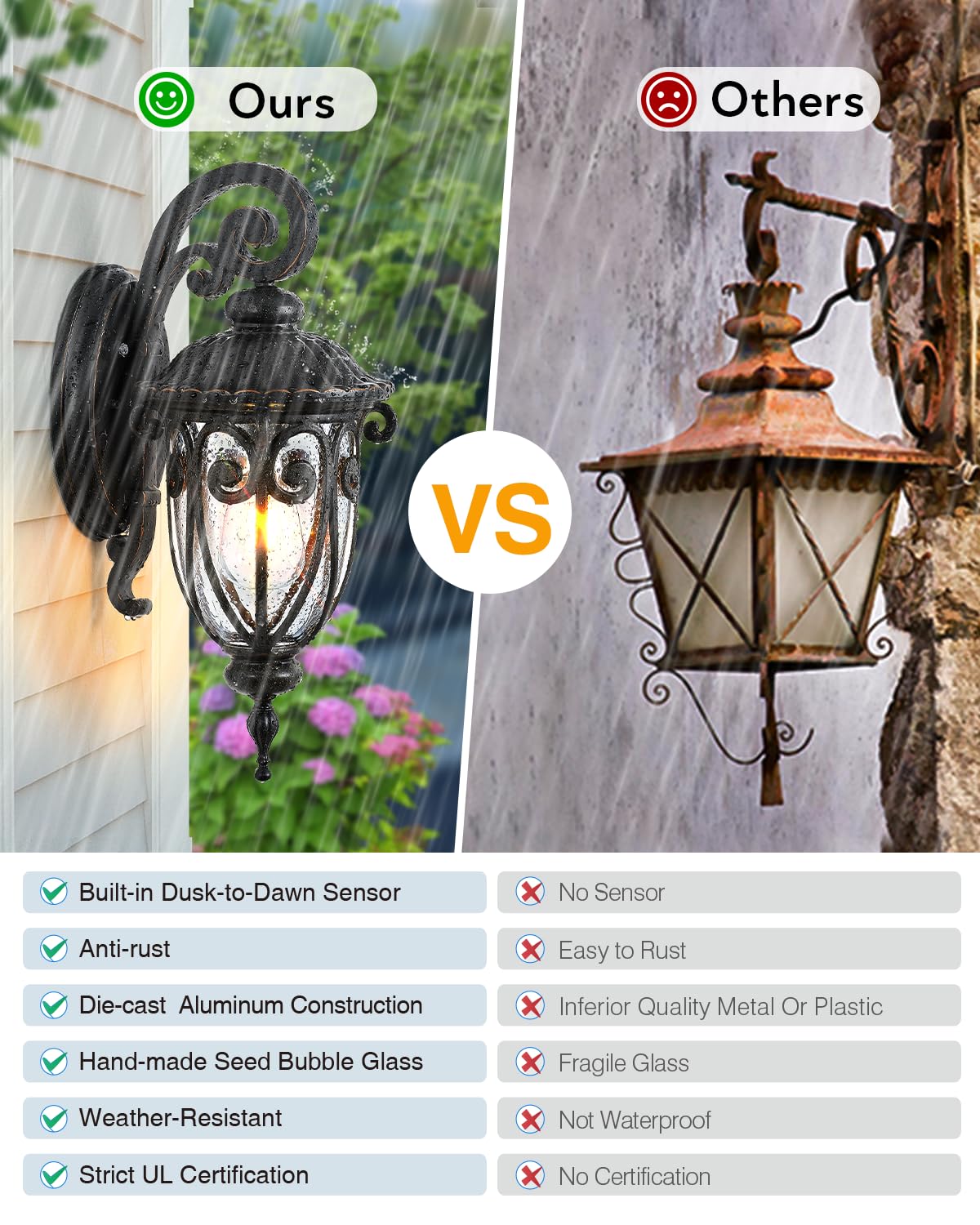 VIANIS Outdoor Porch Light - Waterproof Aluminum Wall Light, Oil-Rubbed Bronze, Vintage Style, Model V81231B2, 1PK