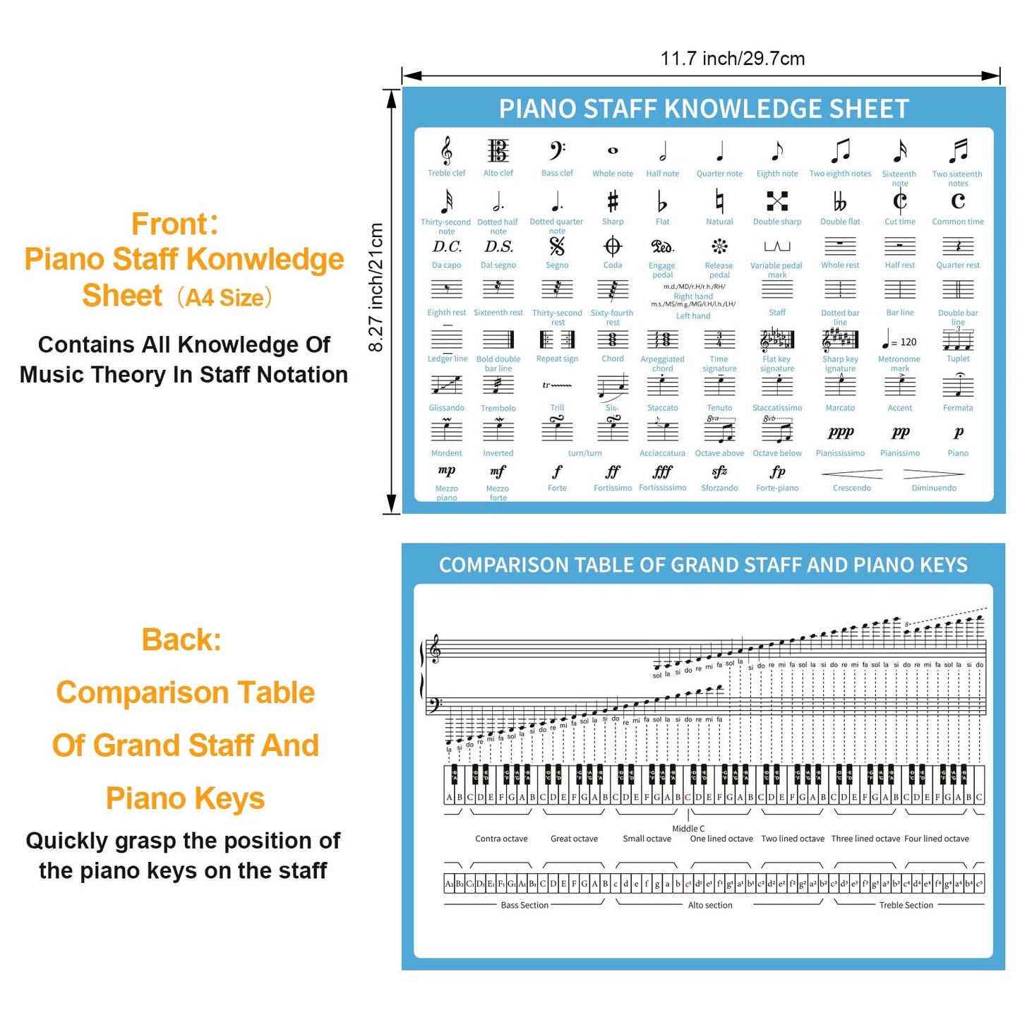 Piano Staff Notes Flashcards and Piano Theory Chart，Color Coded Flash Cards for 104 Staff Notes - 104 Double-Side Note Cards - Fun Educational Flashcards for Piano, Music Learners
