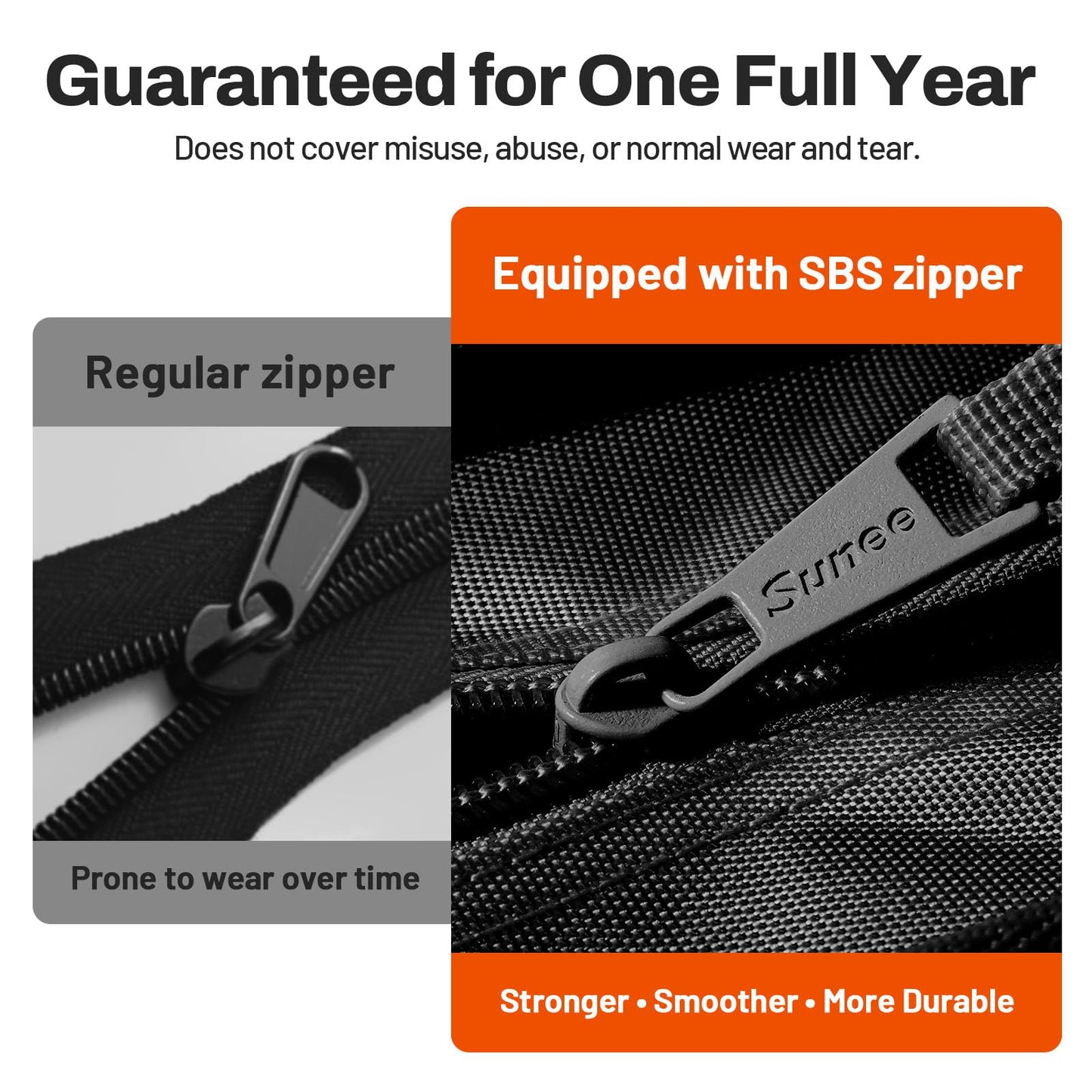 SUNEE Zipper Binder 1 Inch, Removable 3-Ring Binder, 175-Sheet Capacity, 5-Tab Dividers Expanding File Folder, Small Binder Bag Organizer Storage for Student School Classroom Supplies, Black