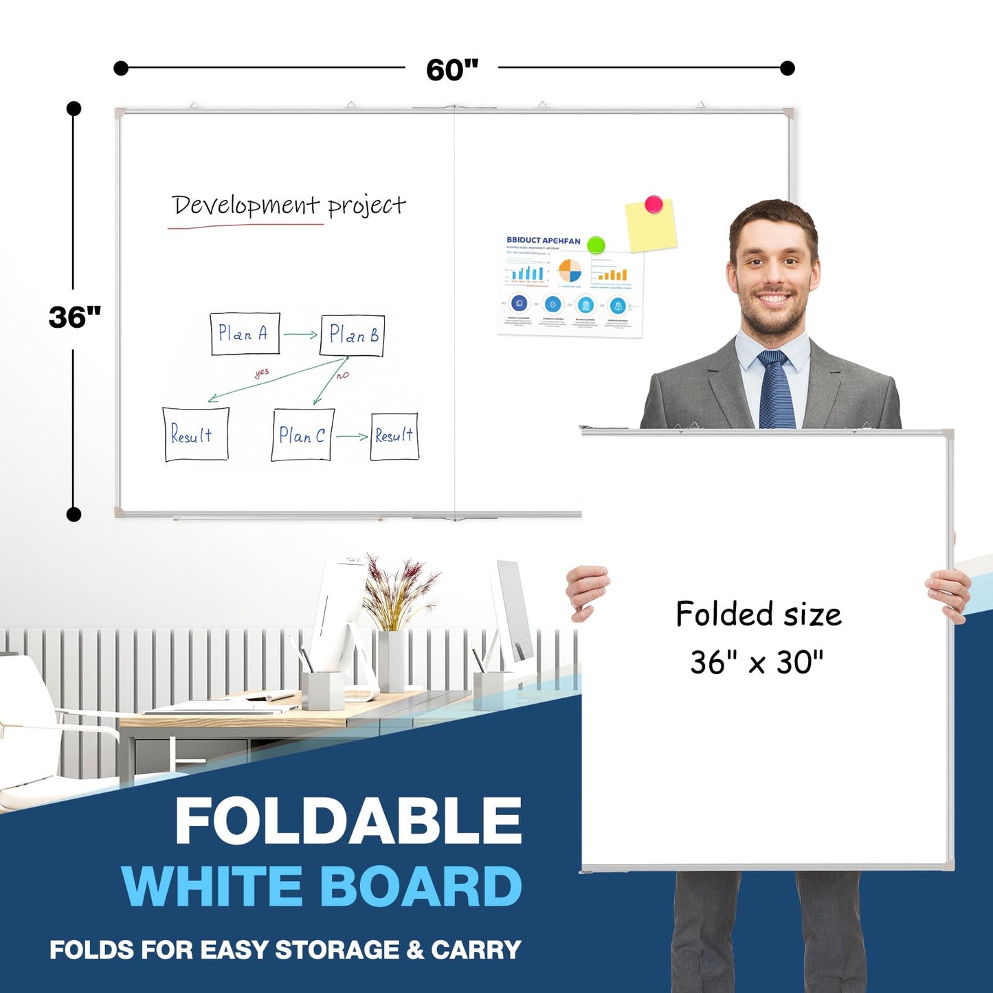 WALGLASS Large White Board Dry Erase Board, 60" x 36" Double-Sided Foldable Dry Erase Board for Wall, Magnetic Whiteboard for Office, Home, School, Kitchen