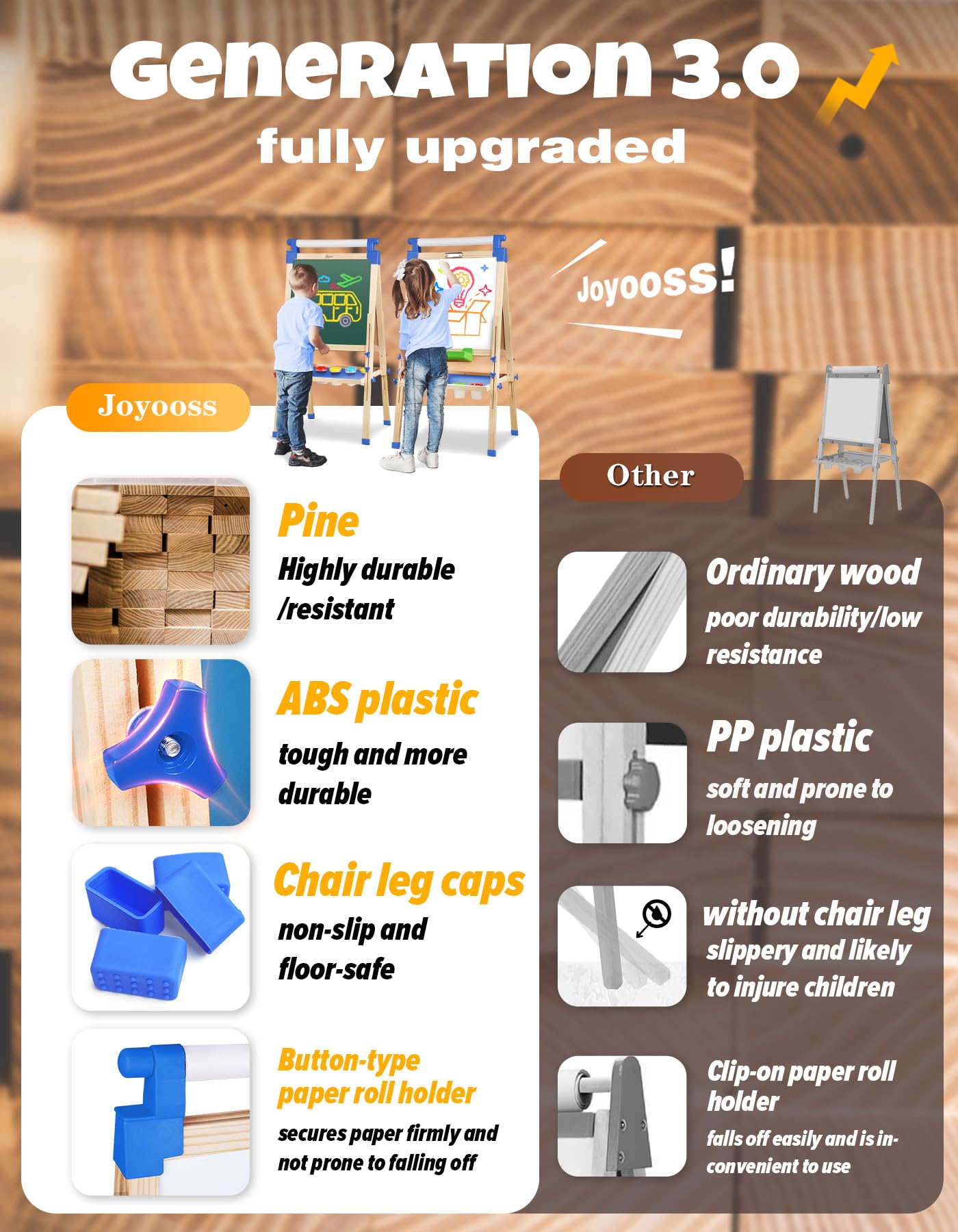 JOYOOSS Easel for Kids Art Easel Kids Easels for Toddlers,Wooden Kid Easel with Paper Roll - Adjustable Magnetic Double Sided Kids Dry Erase Board,Birthday Gifts for 1-12 Year Old Girls or Boys Blue