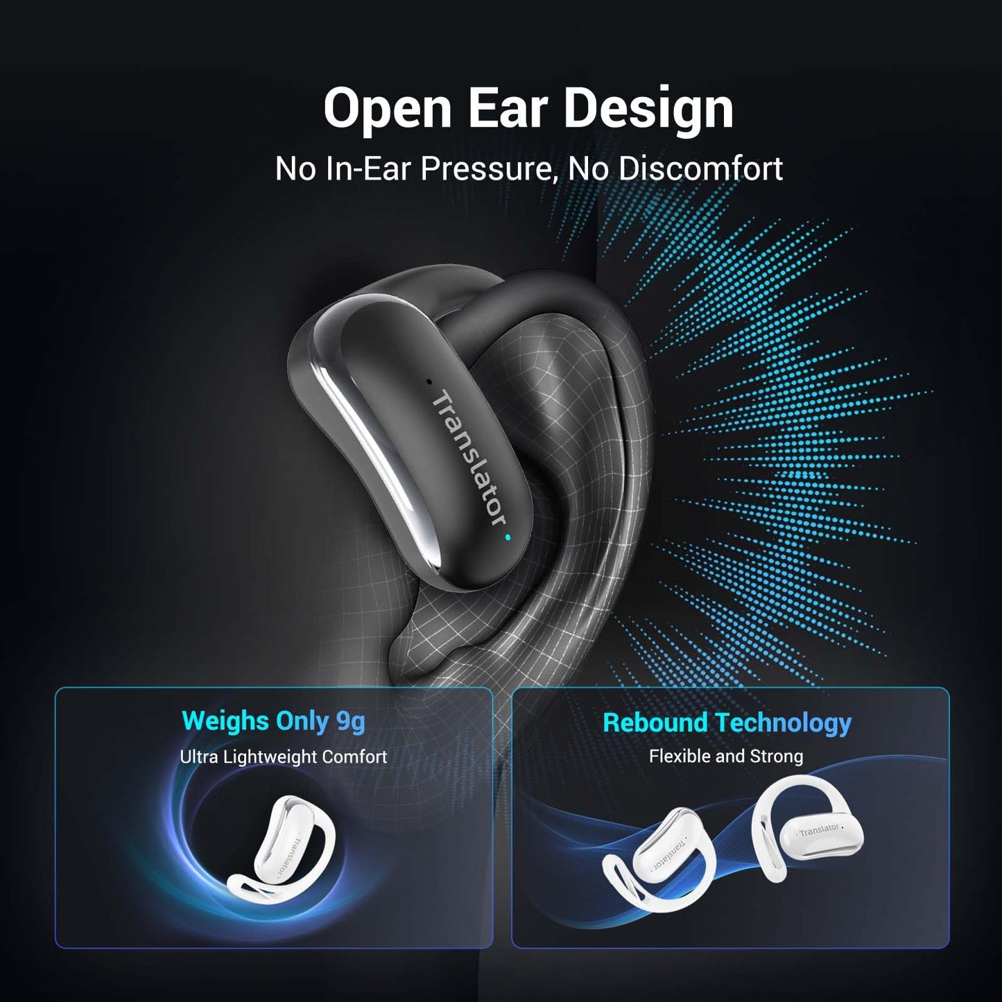 Wooask AI Translator Earbuds, 144 Language Translator Earbuds Open Ear Design 3-in-1 AI Translation Earbuds Real Time F56 Black (No Offline Package)