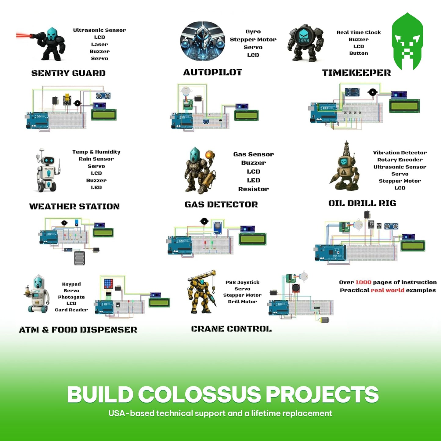 GAR Colossus Starter Kit for Arduino 5 Main Boards 30 Sensors (Uno R3, Mega 2560, Nano V3, ESP8266, ESP32) | 100+ Parts, IoT, Wireless & Smart Robot Car Projects Husky Tool Box + Tutorials