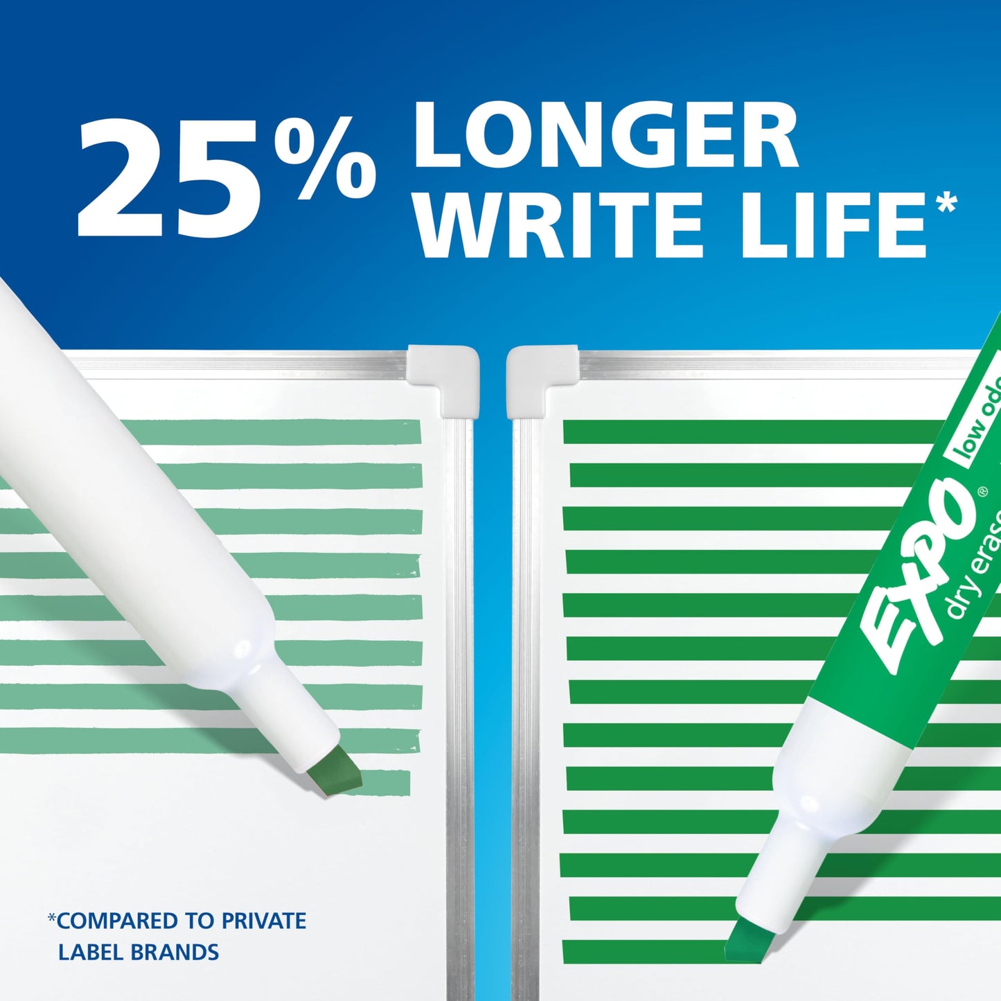 EXPO Dry Erase Markers, Low Odor Ink, Black, Fine Tip, Easily Erases, Ideal for Classroom, Home, Office, Back to School, Teacher Supplies 36 Count (Pack of 6)
