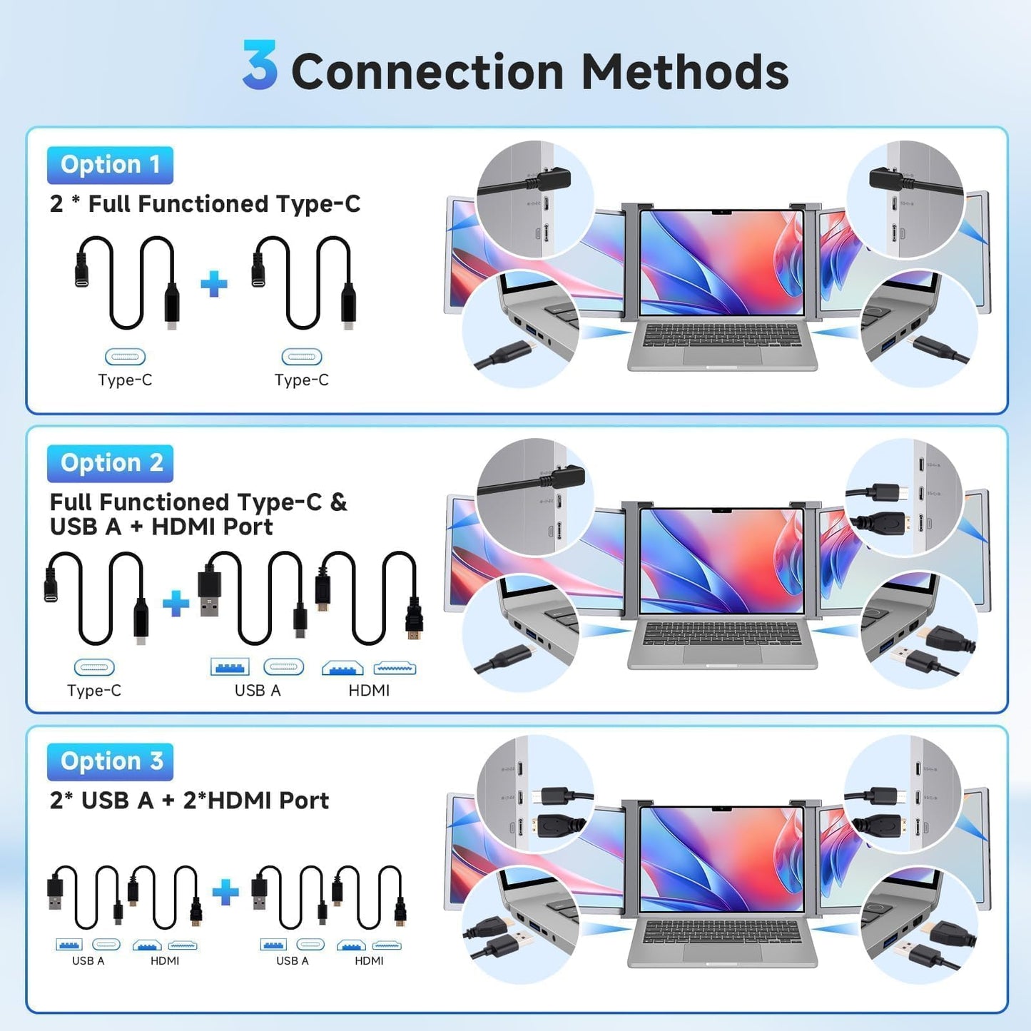 Laptop Monitor Extender, 15" 1080P FHD Triple Screen Extender for 15-17.3" Laptop, Ultra-Thin Screen Extender Portable Laptop for Study Office Gaming Business Trip Use Mac/Windows/Chrome (15.2 Inches)