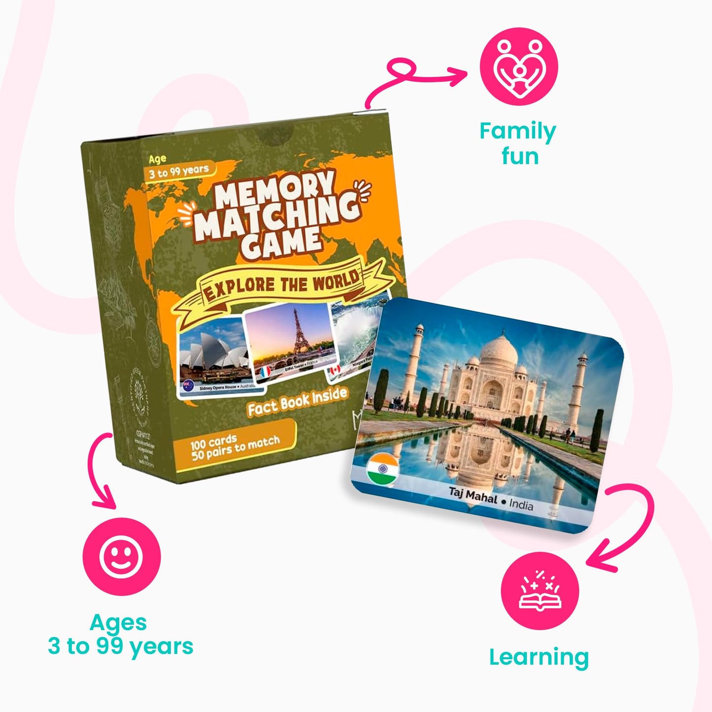 Menique Explore the World Memory Matching Game – 100 Cards (50 Pairs) with Famous Landmarks from 50 Countries – Includes Flag, Country & Place – Educational Geography Game + Informative Booklet