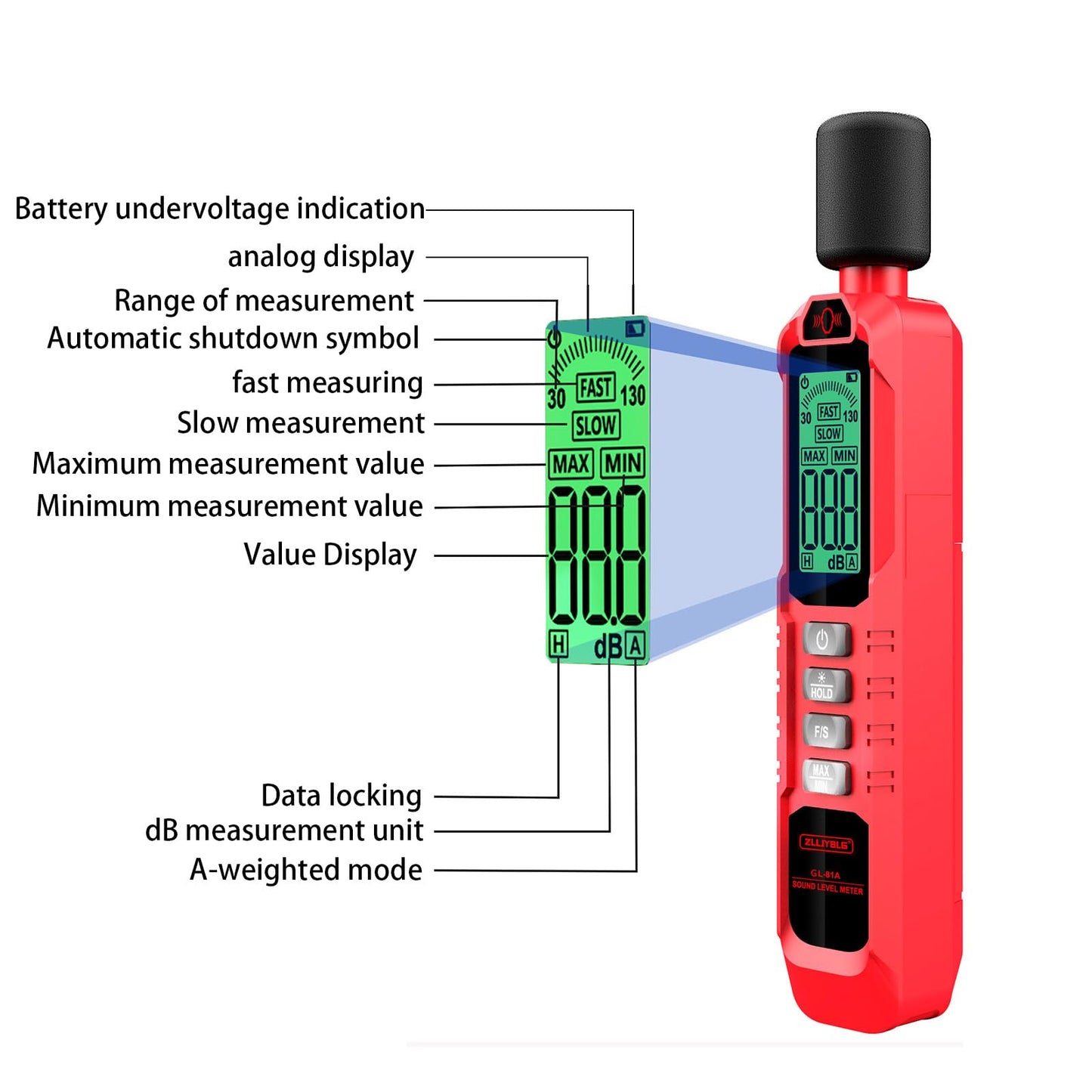 ZLLJYBLG GL81A Decibel Meter, 30-130dB Digital Sound Level Meter with A-Weighted, Fast/Slow Response, Max/Min Hold, Backlit Display, Noise Tester for Home, Work, Factory, Classroom（Red）