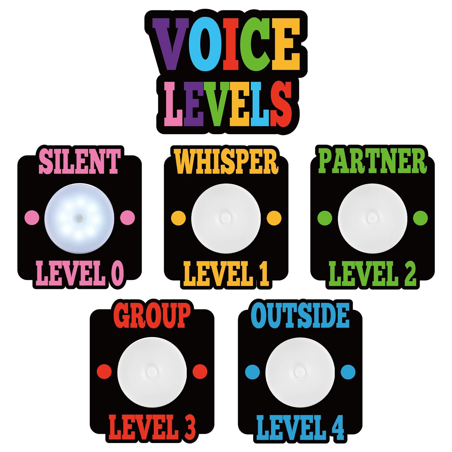 Honoson Voice Level Chart for Classroom with 5 Pack Magnetic Puck Lights Noise Level Chart Teacher Educational Management Supplies for Elementary School Preschool Music Class(Bright,Active)