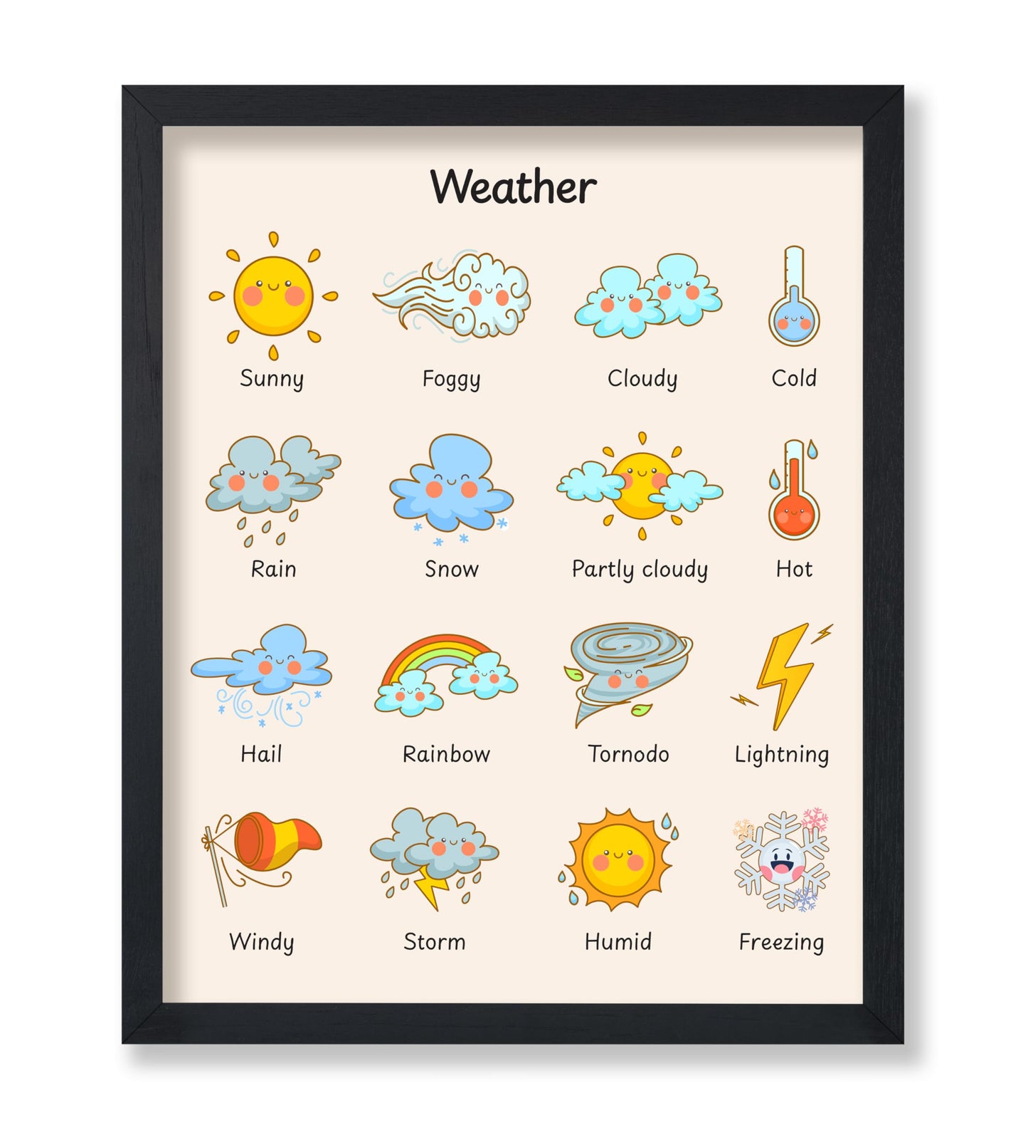 Poster Master Weather Poster - Educational Print - Learning Materials Art - Climate Art - Gift for Kids, Students & Teacher - Wall Decor for Playroom, Classroom or Library - 8x10 UNFRAMED Wall Art