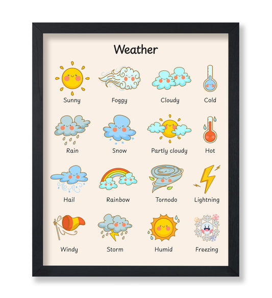 Poster Master Weather Poster - Educational Print - Learning Materials Art - Climate Art - Gift for Kids, Students & Teacher - Wall Decor for Playroom, Classroom or Library - 8x10 UNFRAMED Wall Art