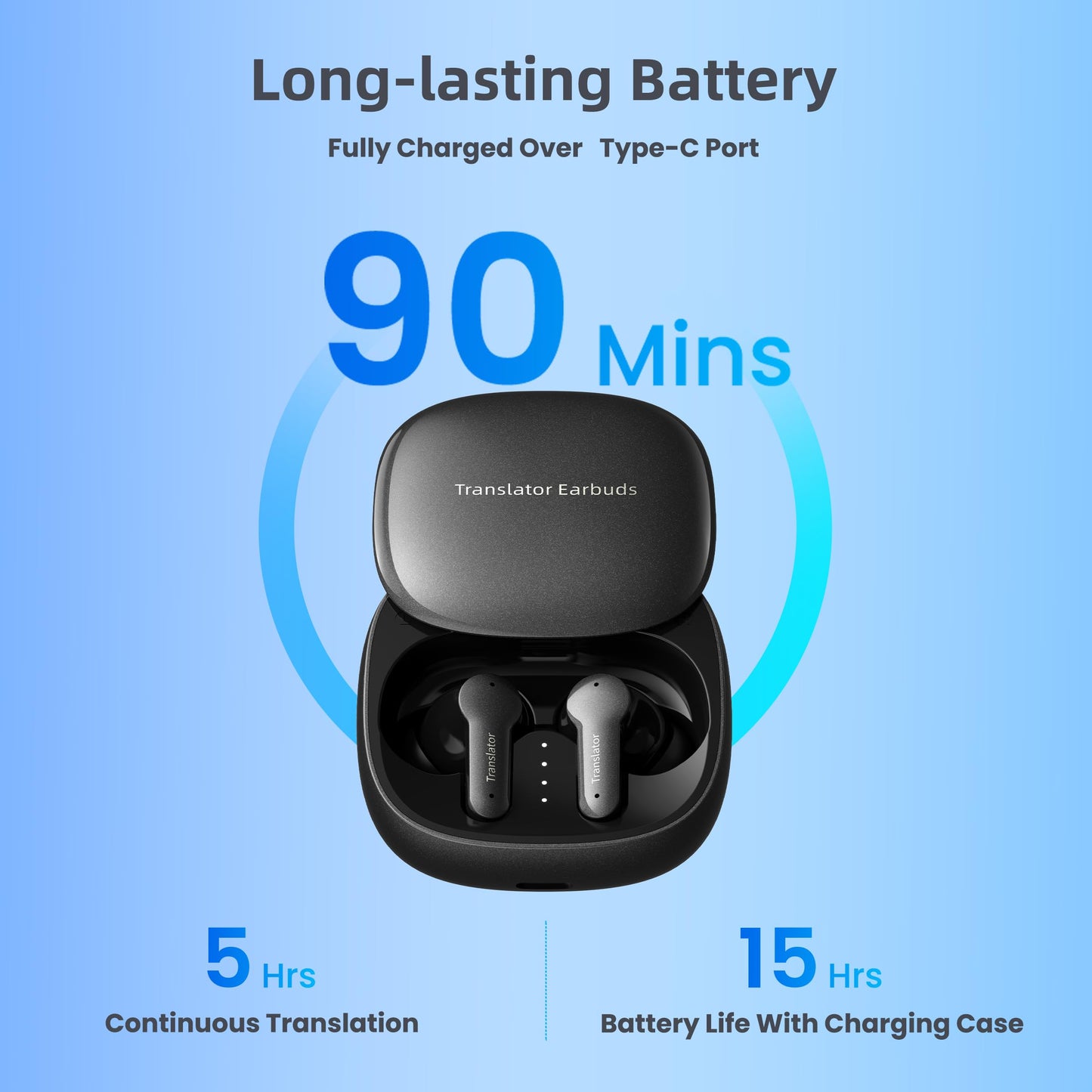 Anfier M3 AI Translation Earbuds Real Time, Language Translator Device in 144 Languages, 3-in-1 Offline Two-Way Audífonos Traductores, Live Translate Headphones, No Subscription Required (Black)