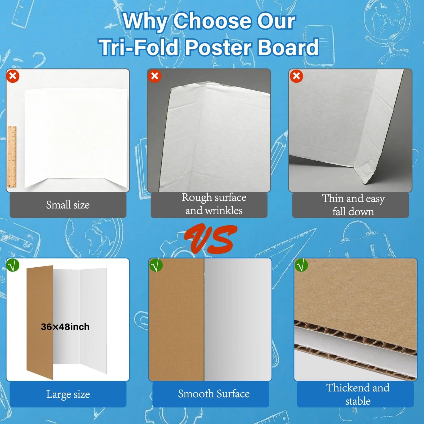 VinTS 36" x 48" Large Trifold Poster Board,4 Pack White Corrugated Foldable Project Boards for Science Fair, School Projects,Photo Displays