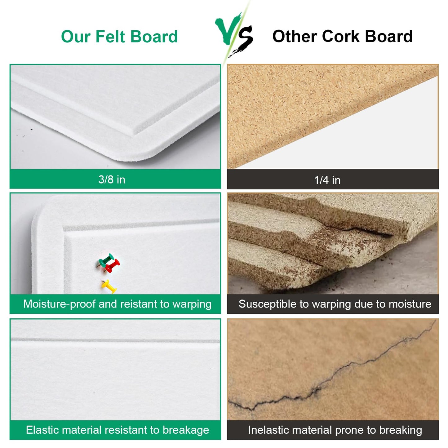 Large Bulletin Board - 72 X 48 inches Decorative Felt Pin Board - 6' x 4' Cork Board Alternative for Wall - Foldable Picture Board Self-Adhesive Vision Board Prayer Board with 30 Pushpins - Warm White