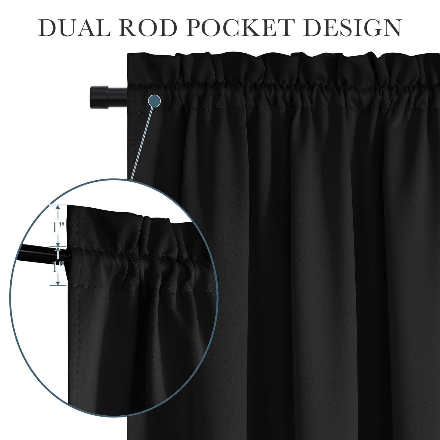 PONY DANCE Black Back Door Curtains for Door Window, 100% Blackout Dual Rod Pocket Privacy French Curtain for Kitchen, Thermal Insulated Small Window Drapes for Classroom, W25 x L40, 1 Panel