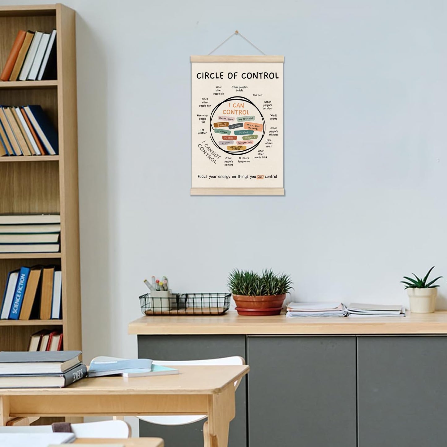 Mental Health Posters Hanger Frame, Circle Of Control Poster 16x12 Inch, Inspirational Wall Art for Homeschool Counseling Office Classroom, Therapy Office Decor, Calm Down Corner Wall Art Decor