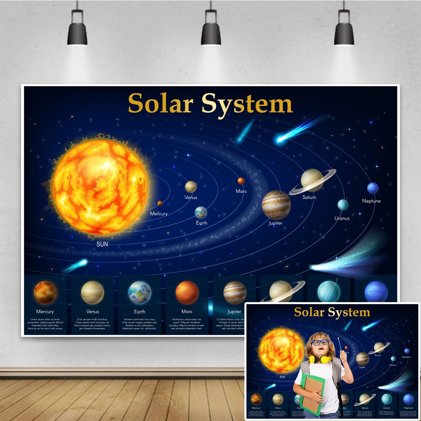 Renaiss 7x5ft Solar System Backdrop Planets Educational Lecture Backdrop Science Outer Space Unit Poster for Students Classroom Galaxy Chart Banner School Bulletin Board Supplies Kids Bedroom Decor
